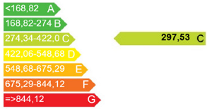 Buildings 13 01635 i001