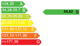 Buildings 13 01635 i003