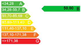 Buildings 13 01635 i004