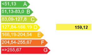 Buildings 13 01635 i008