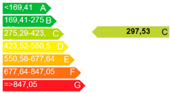 Buildings 13 01635 i009
