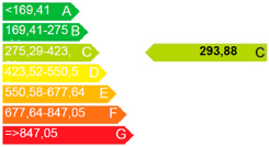 Buildings 13 01635 i010