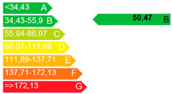 Buildings 13 01635 i011