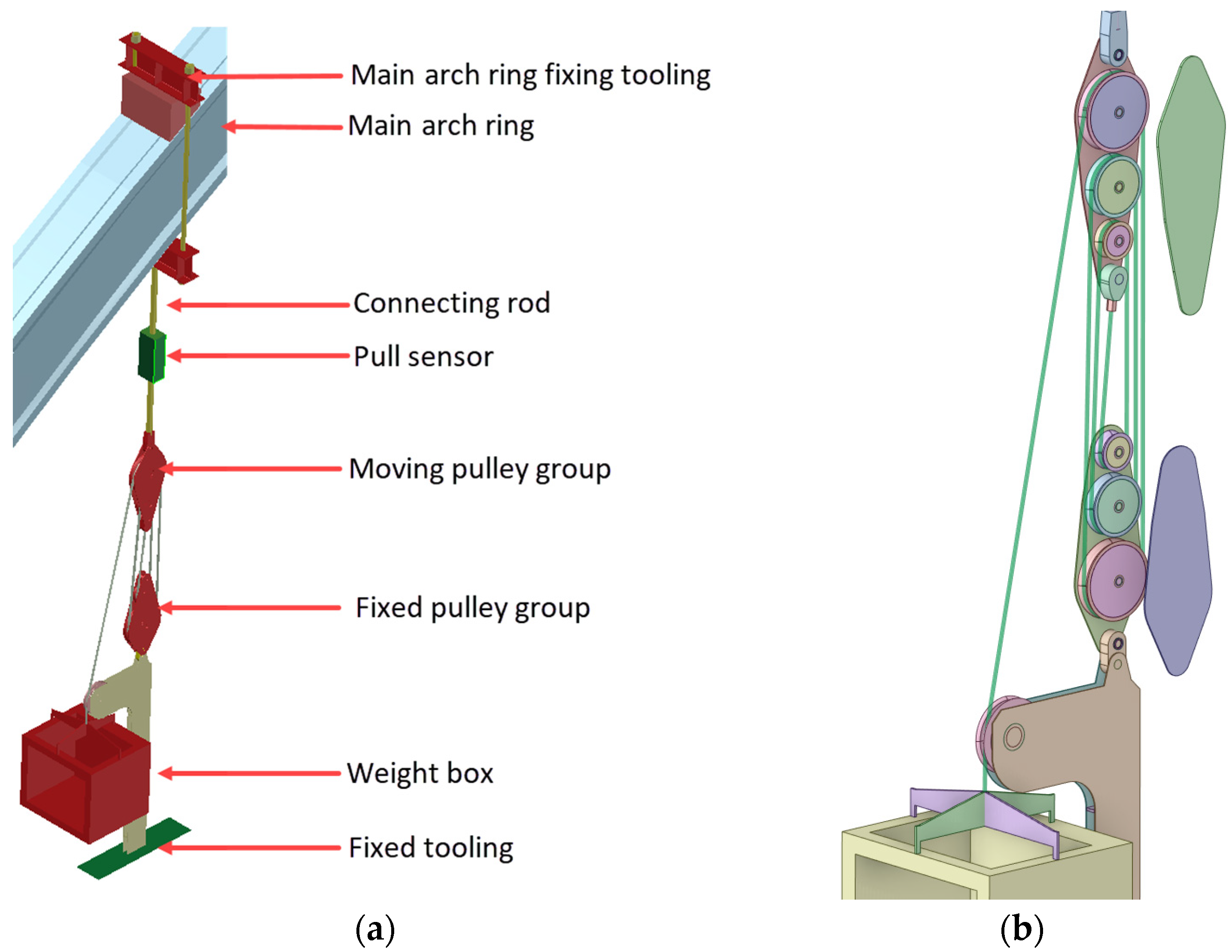 Buildings 13 01639 g007