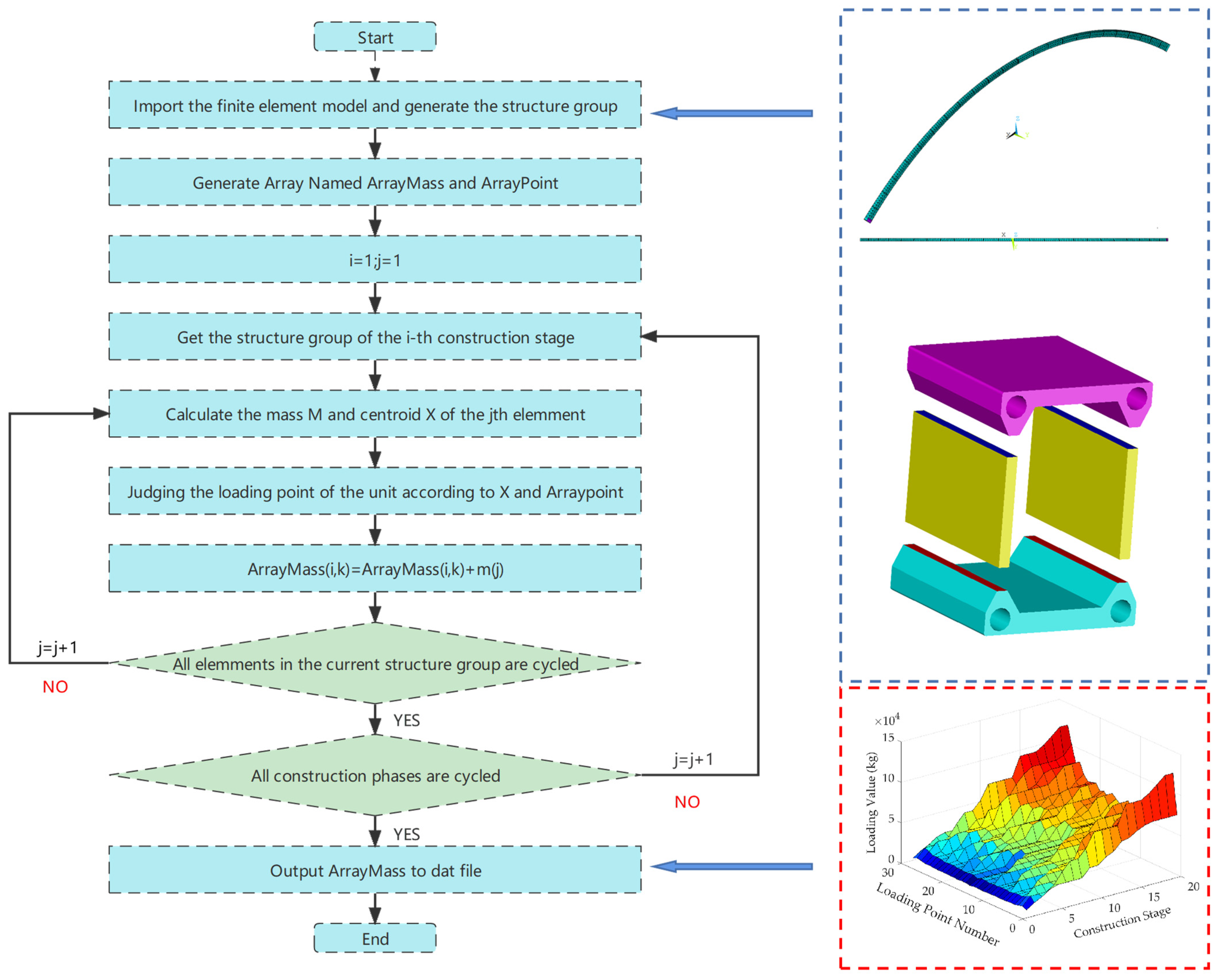Buildings 13 01639 g009