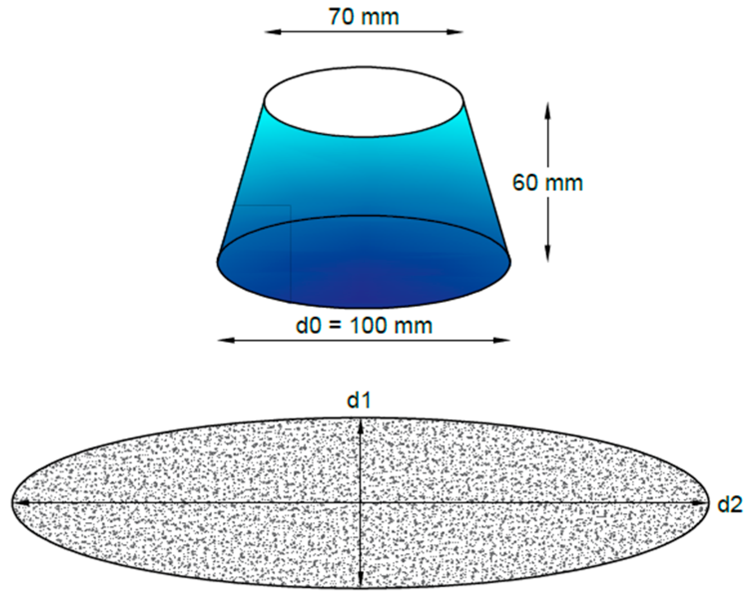 Buildings 13 01640 g003