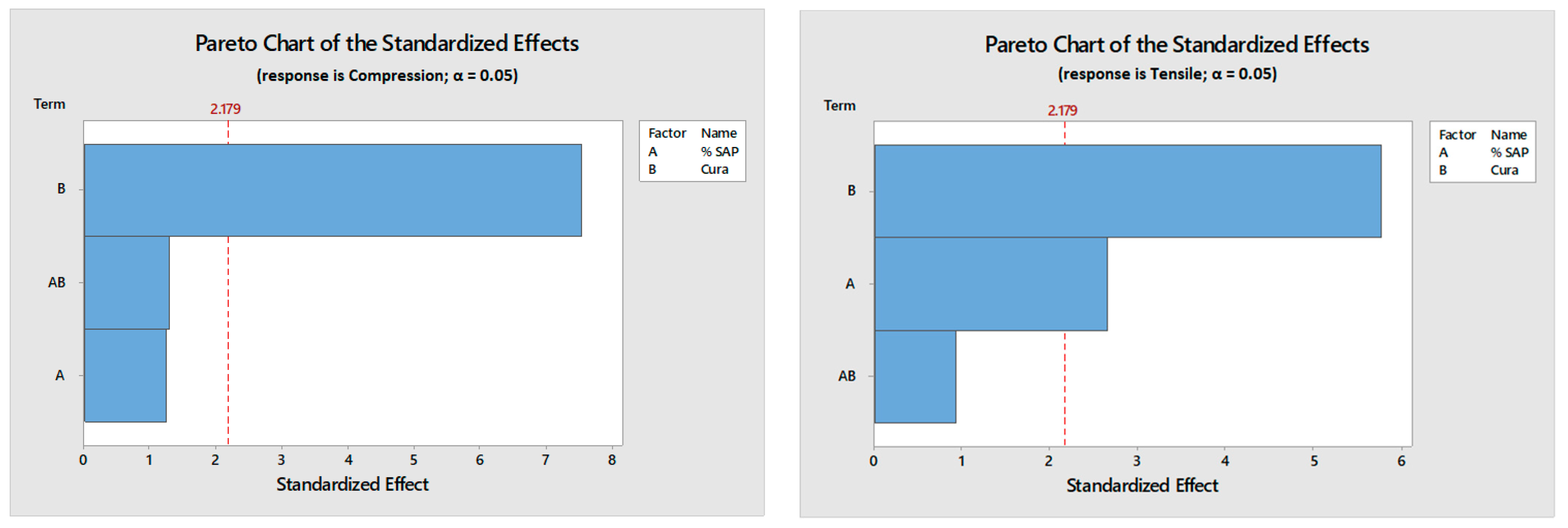 Buildings 13 01640 g016