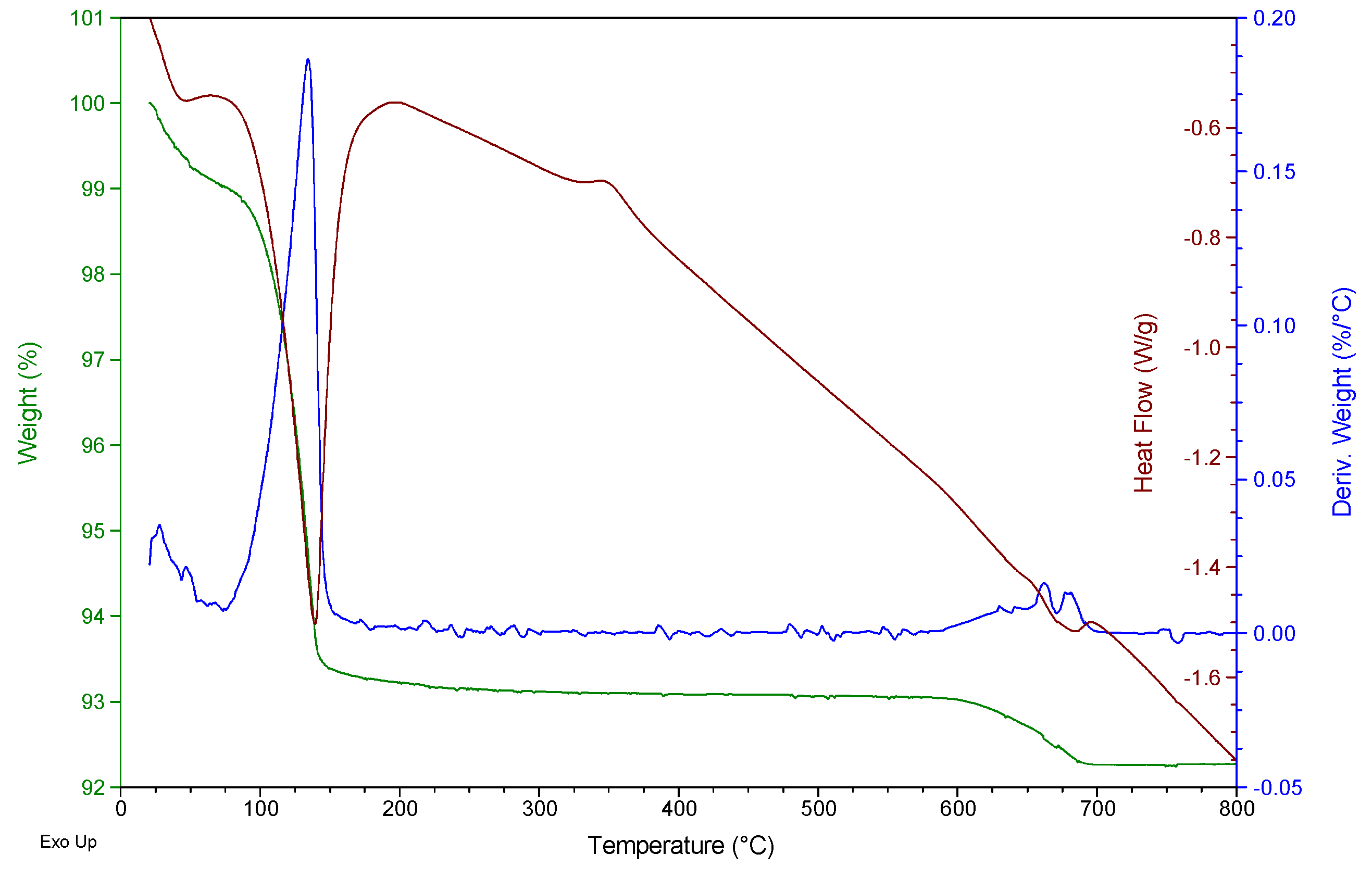 Buildings 13 01641 g002