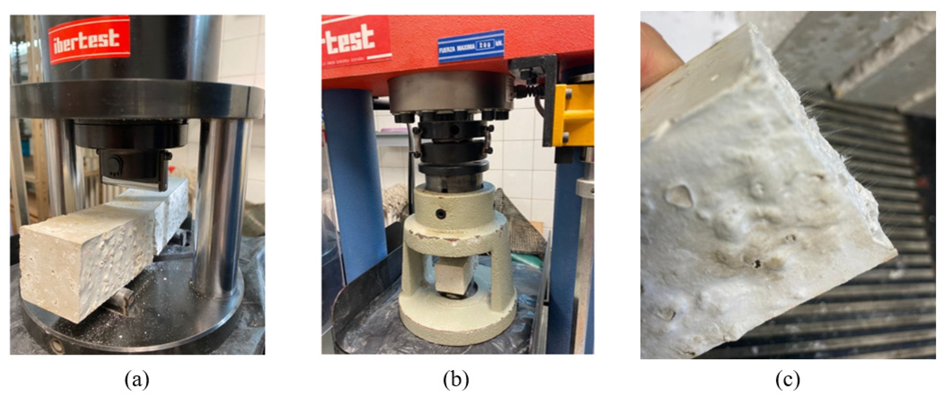 Buildings 13 01641 g010