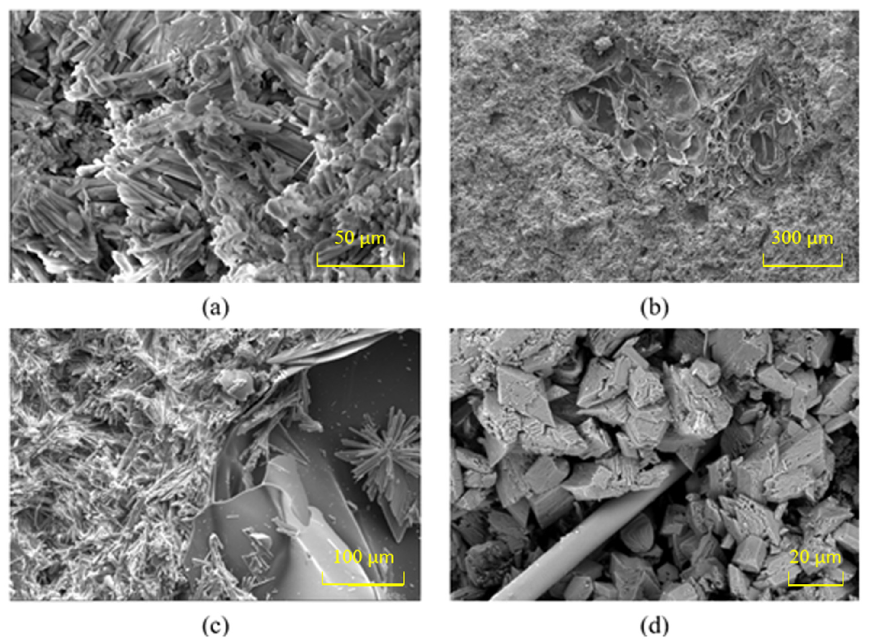 Buildings 13 01641 g012