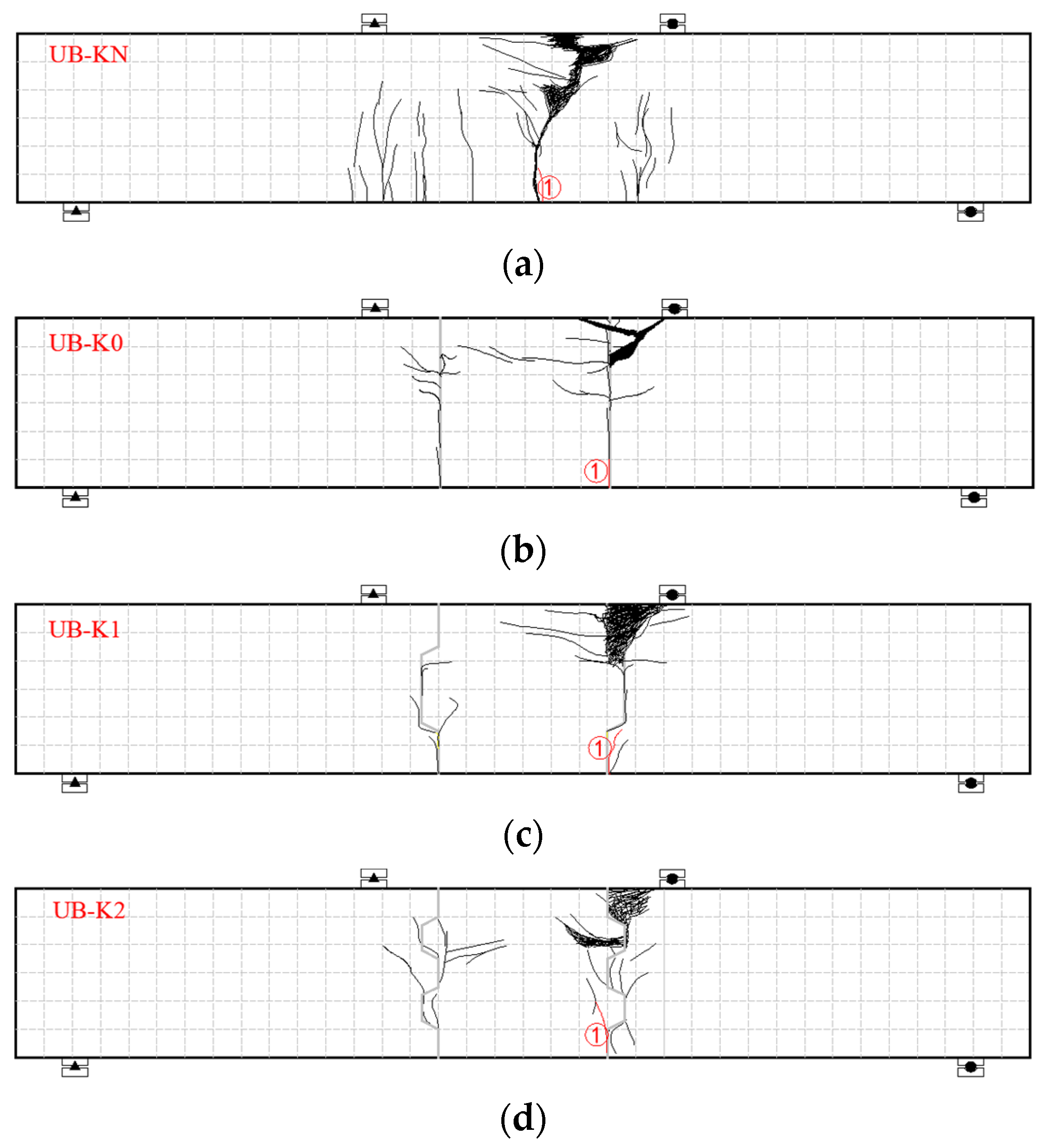 Buildings 13 01643 g006