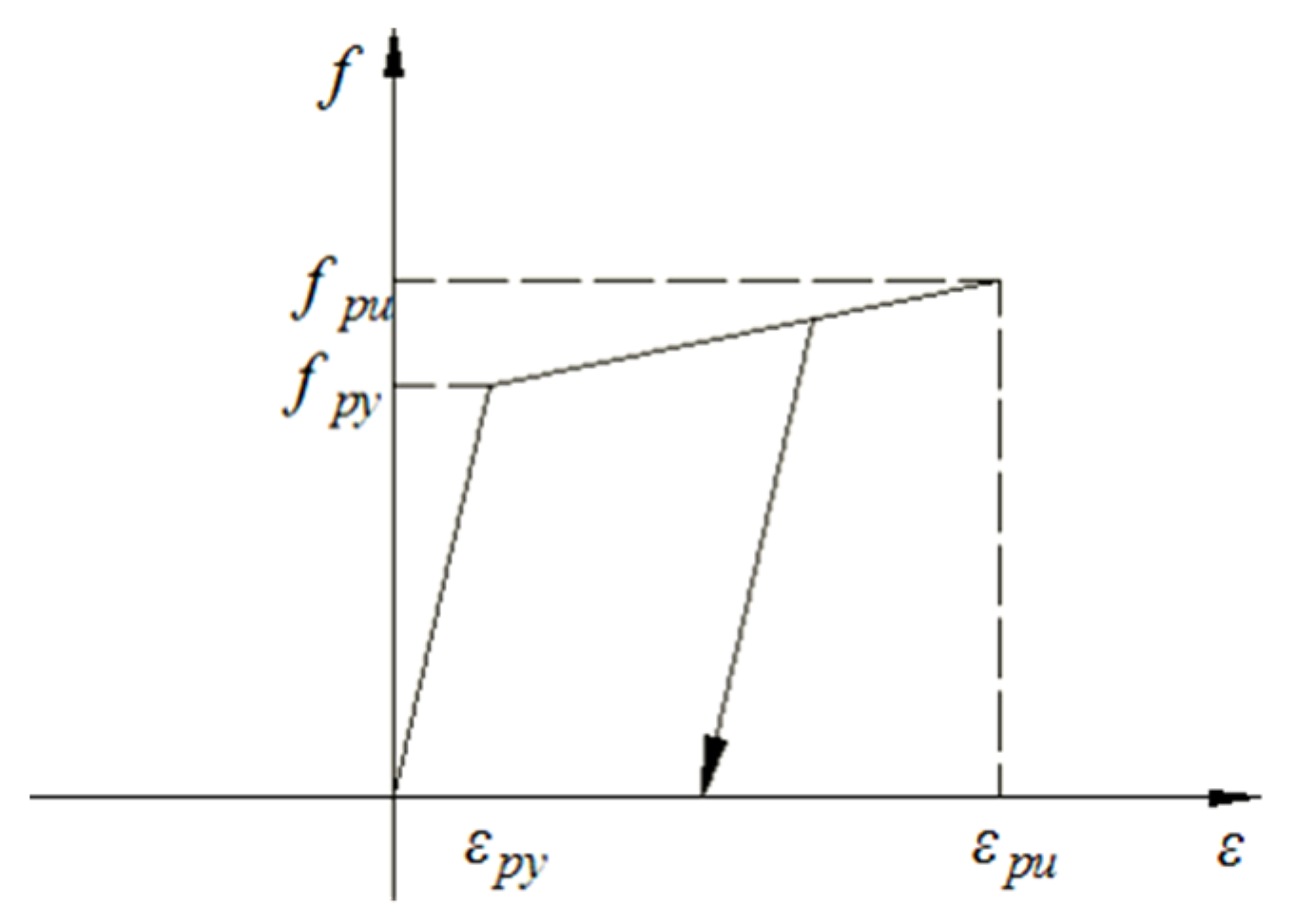 Buildings 13 01643 g009
