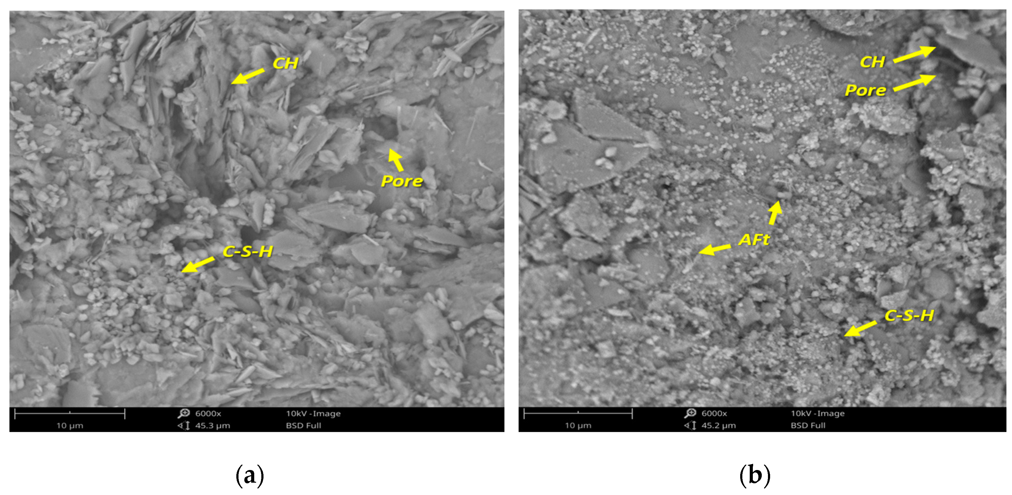 Buildings 13 01644 g018a