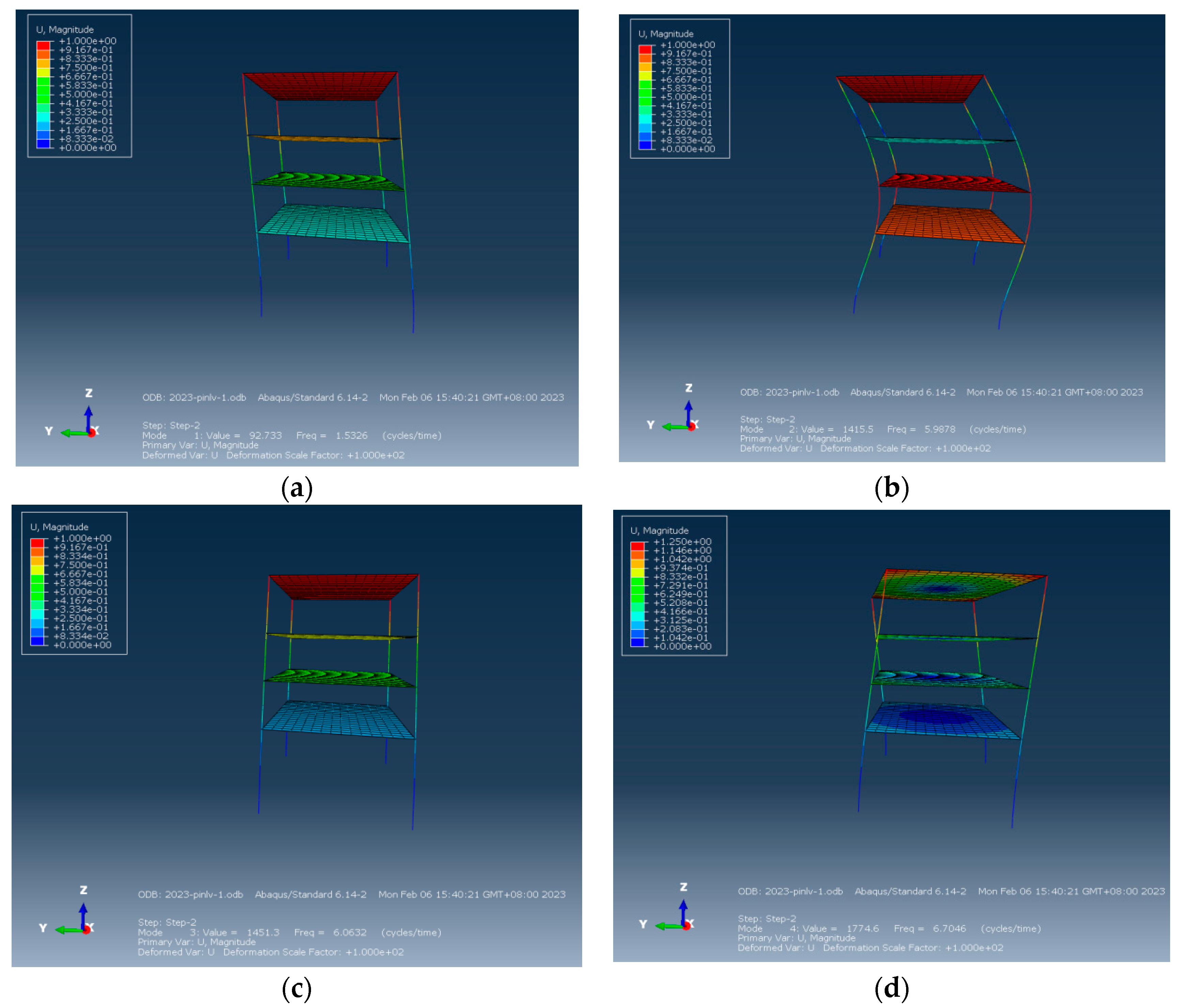 Buildings 13 01648 g013