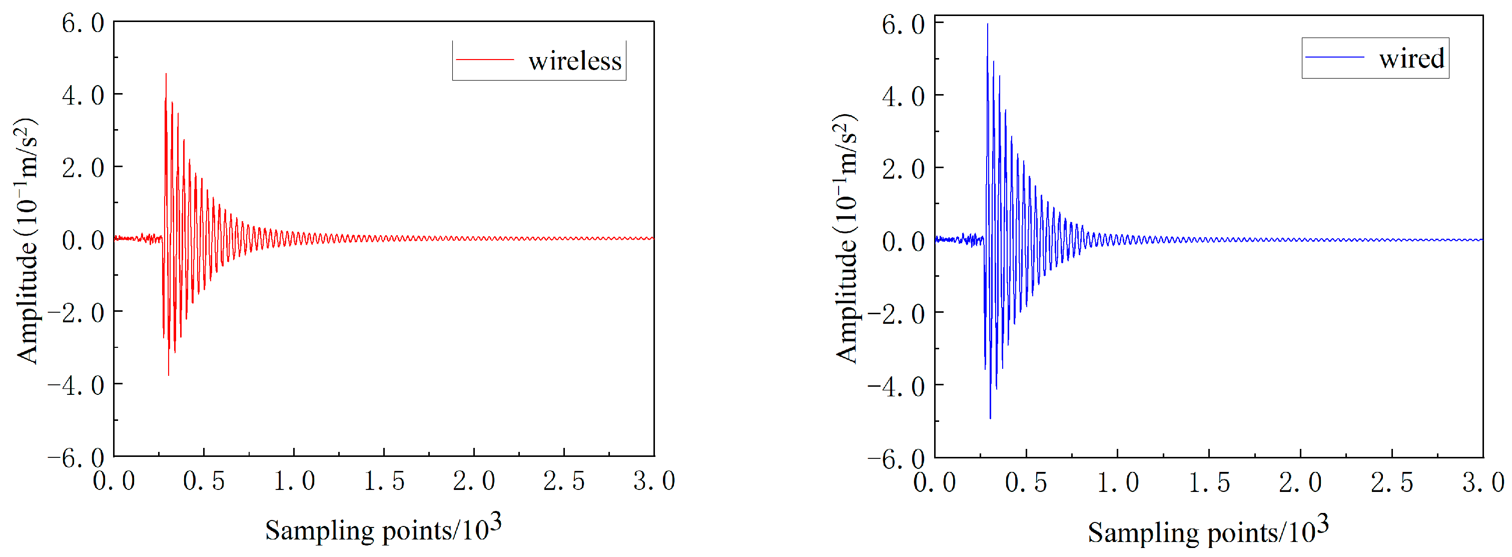 Buildings 13 01648 g019
