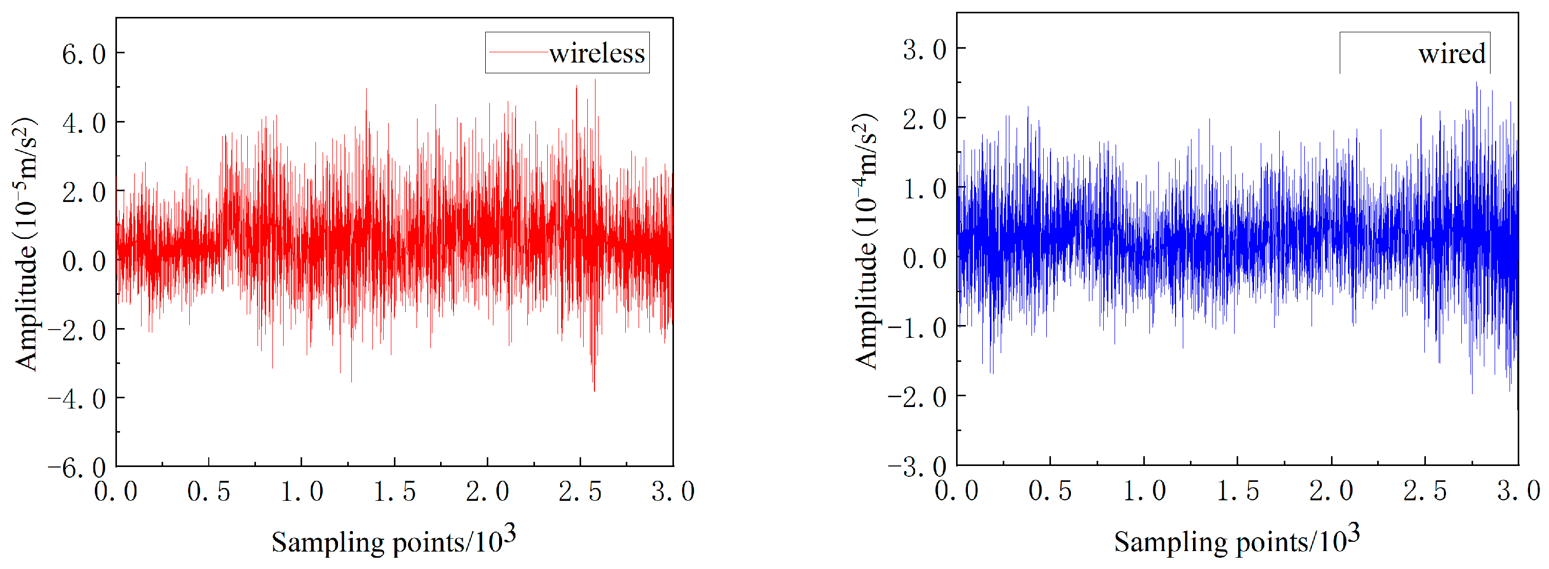 Buildings 13 01648 g027