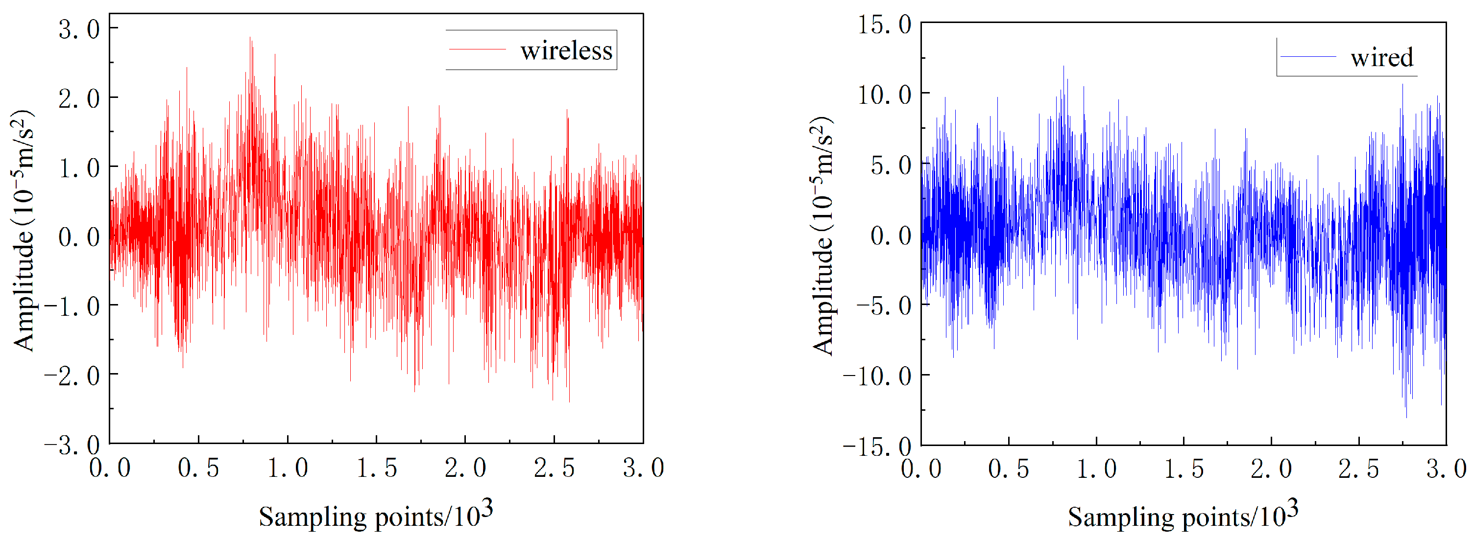 Buildings 13 01648 g029