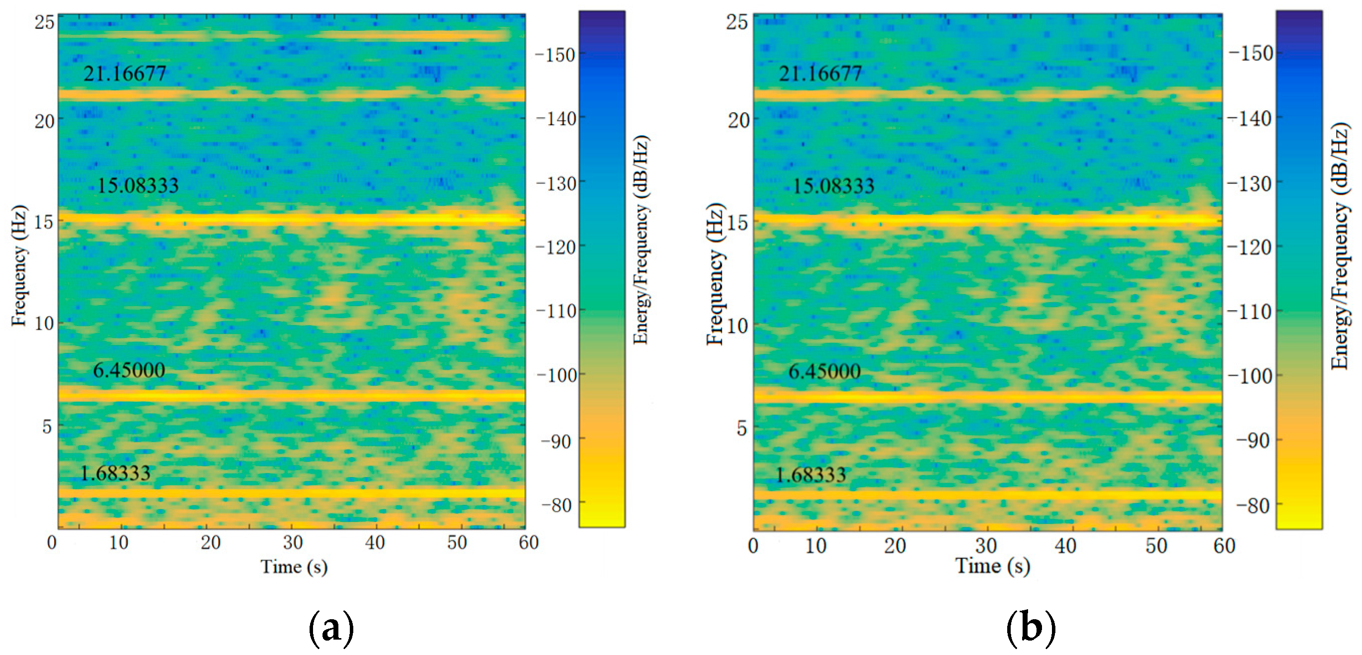 Buildings 13 01648 g034