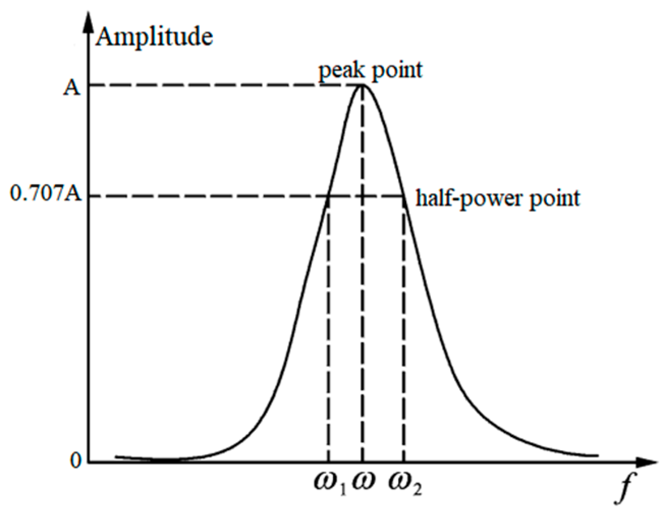 Buildings 13 01648 g036
