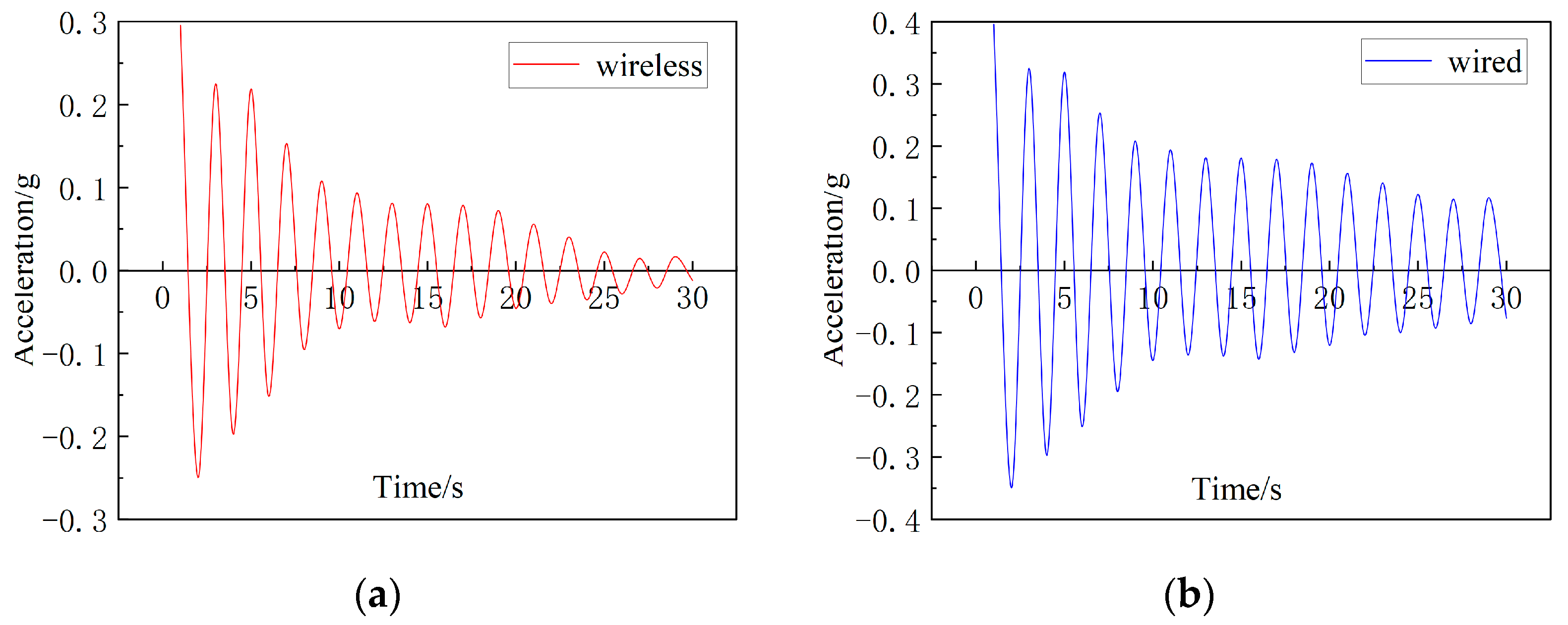 Buildings 13 01648 g037