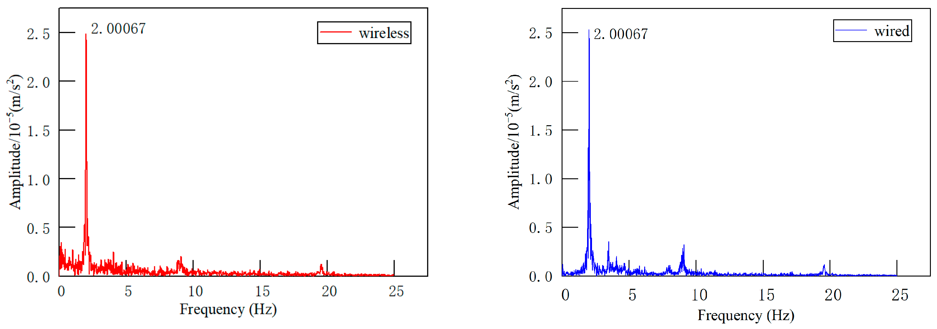 Buildings 13 01648 g044