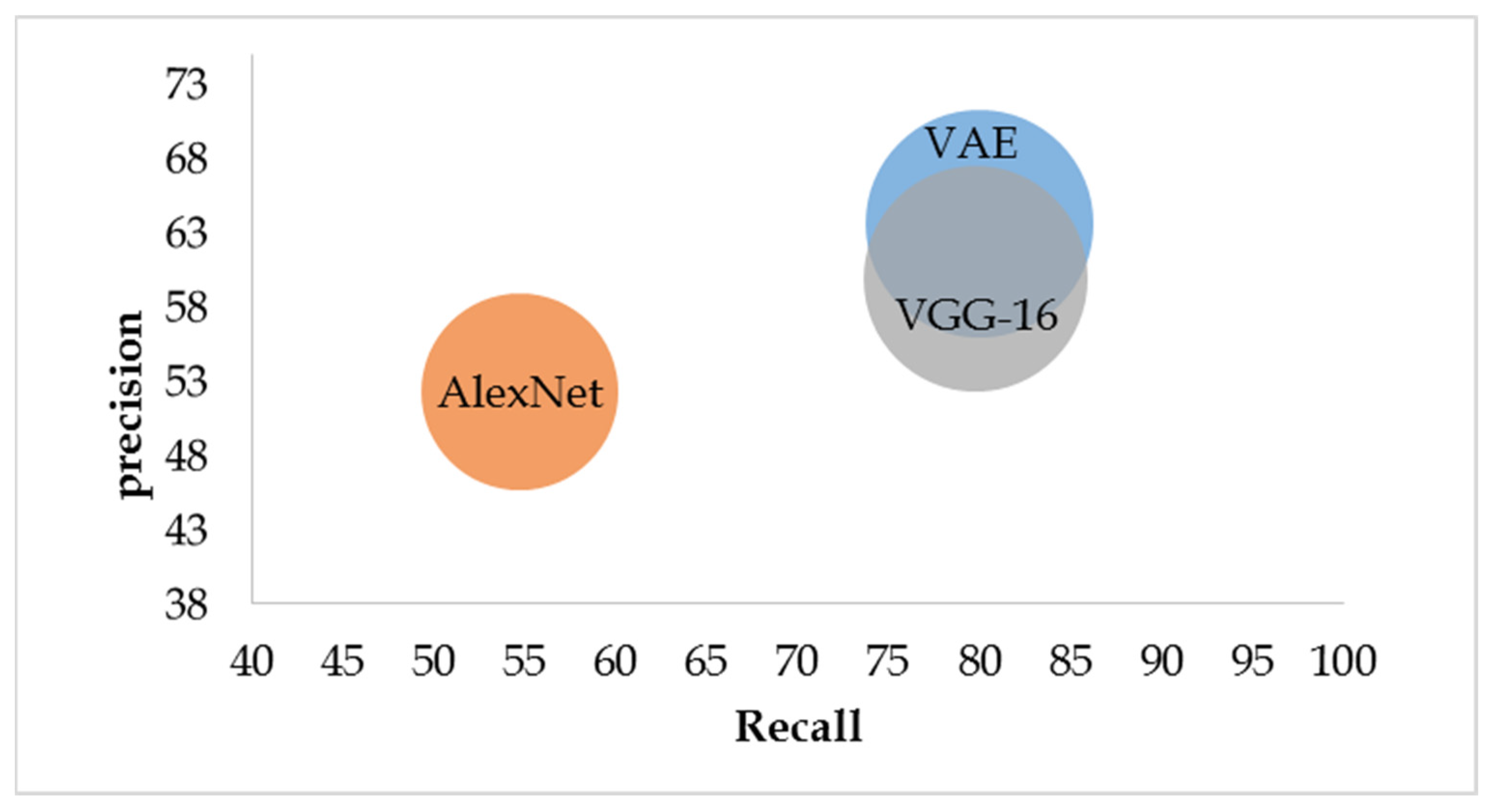 Buildings 13 01649 g005