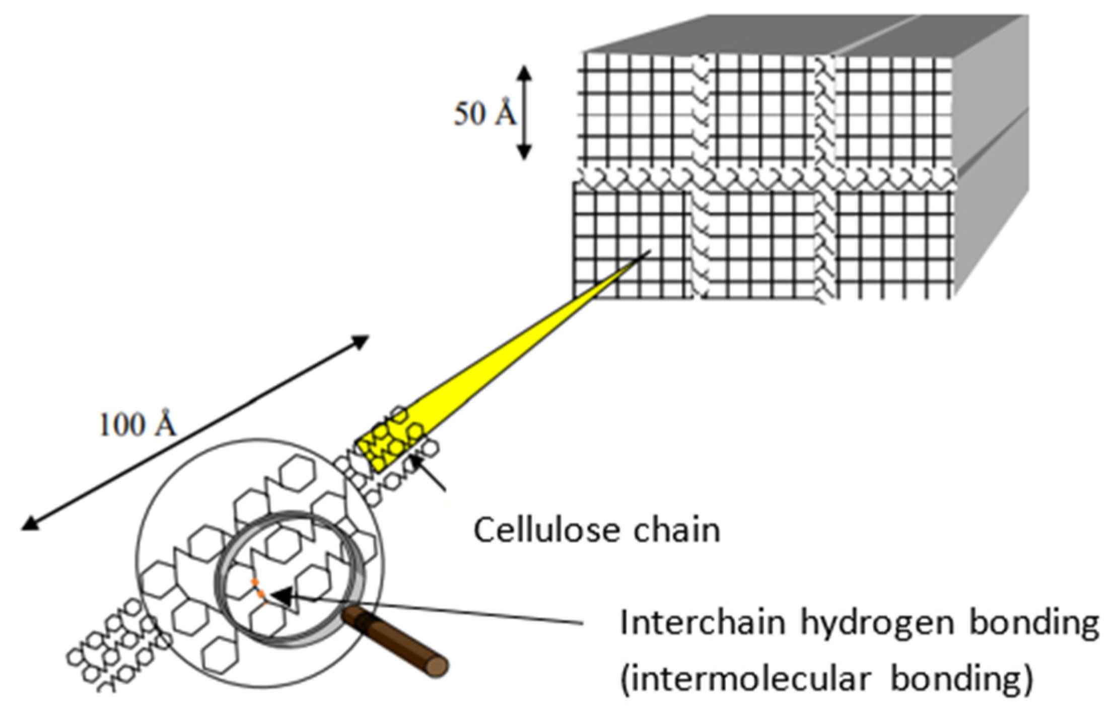 Buildings 13 01650 g004