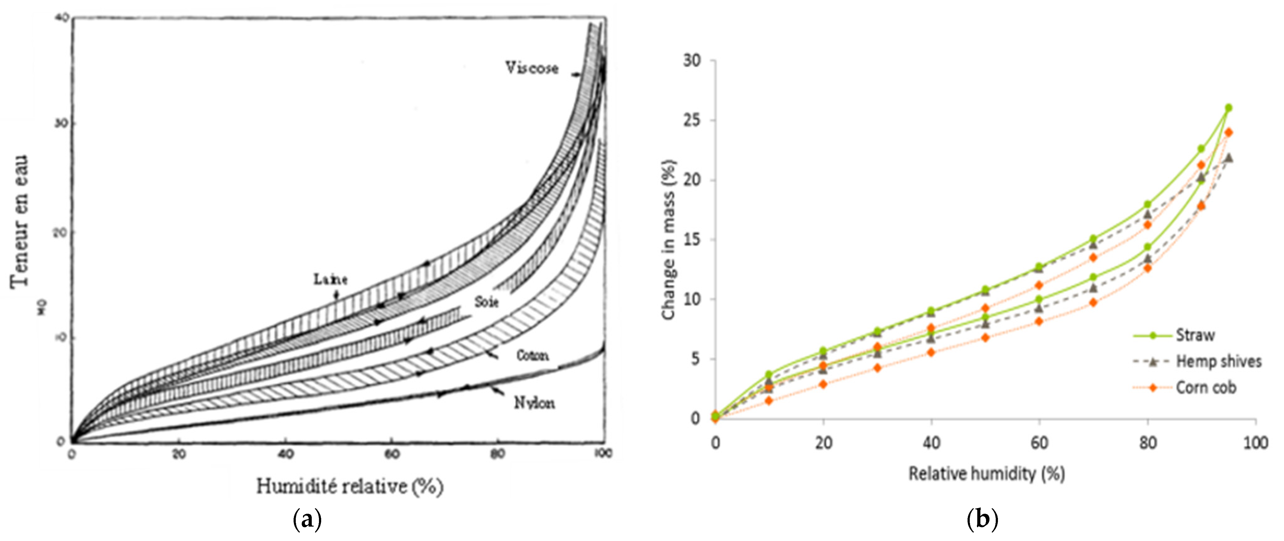 Buildings 13 01650 g009