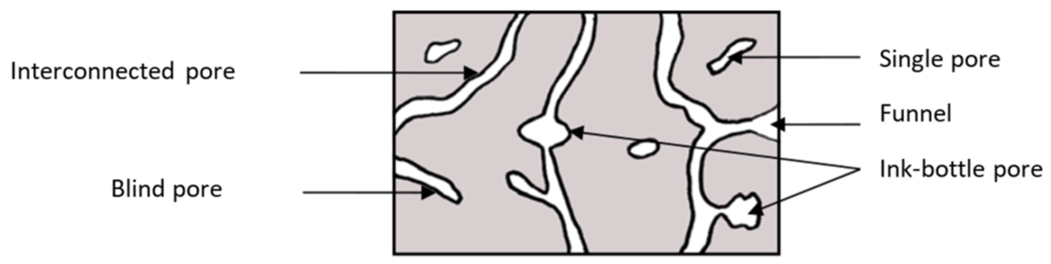 Buildings 13 01650 g010