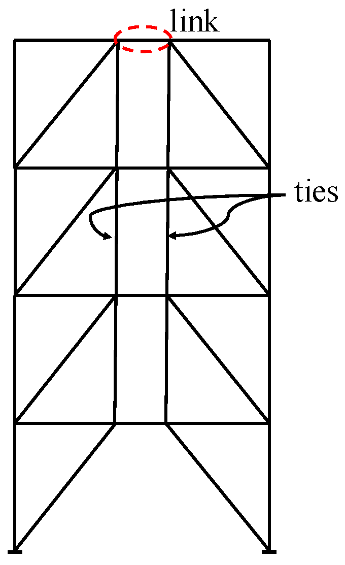 Buildings 13 01652 g001