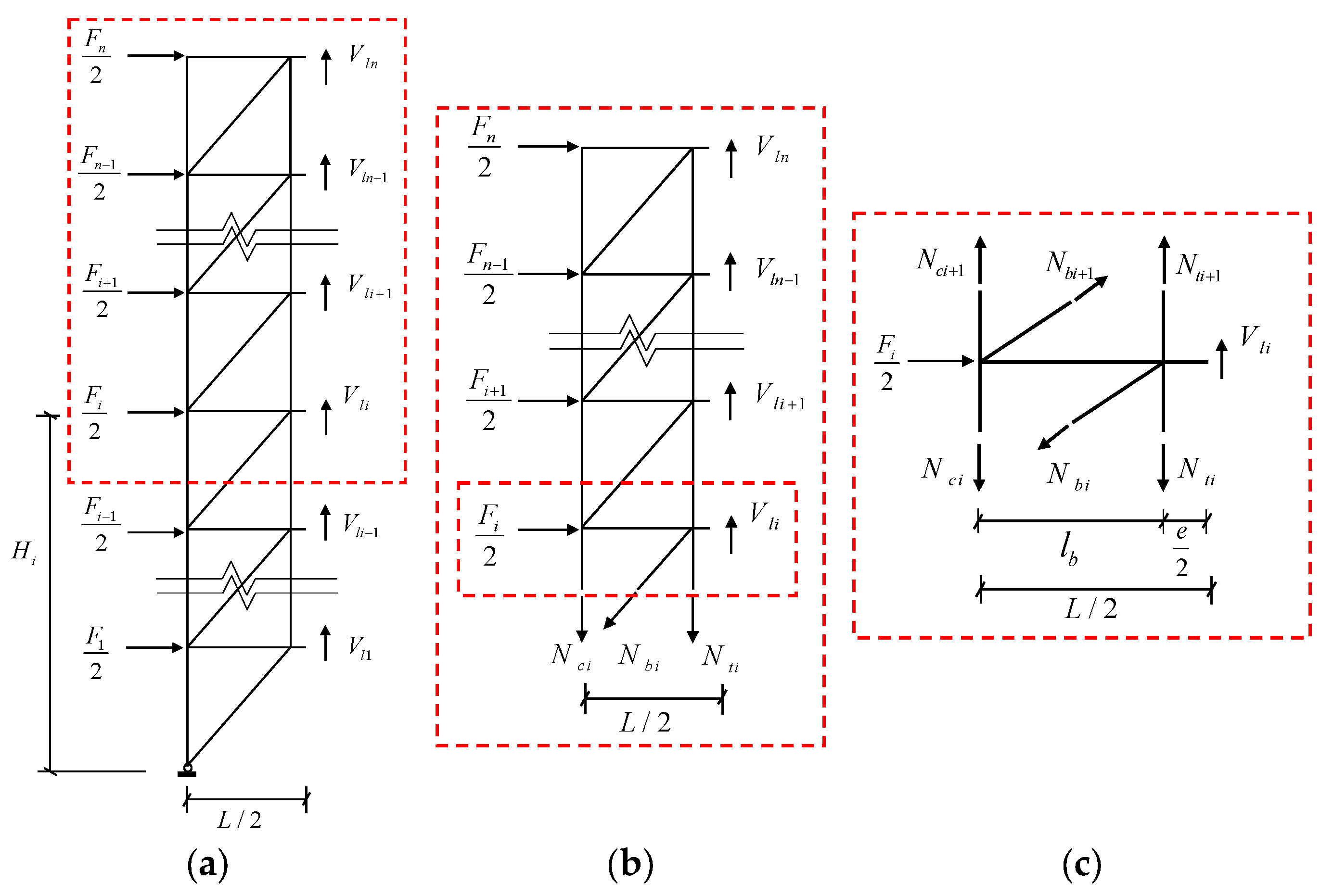Buildings 13 01652 g003