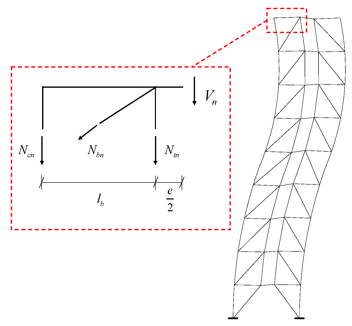 Buildings 13 01652 g004