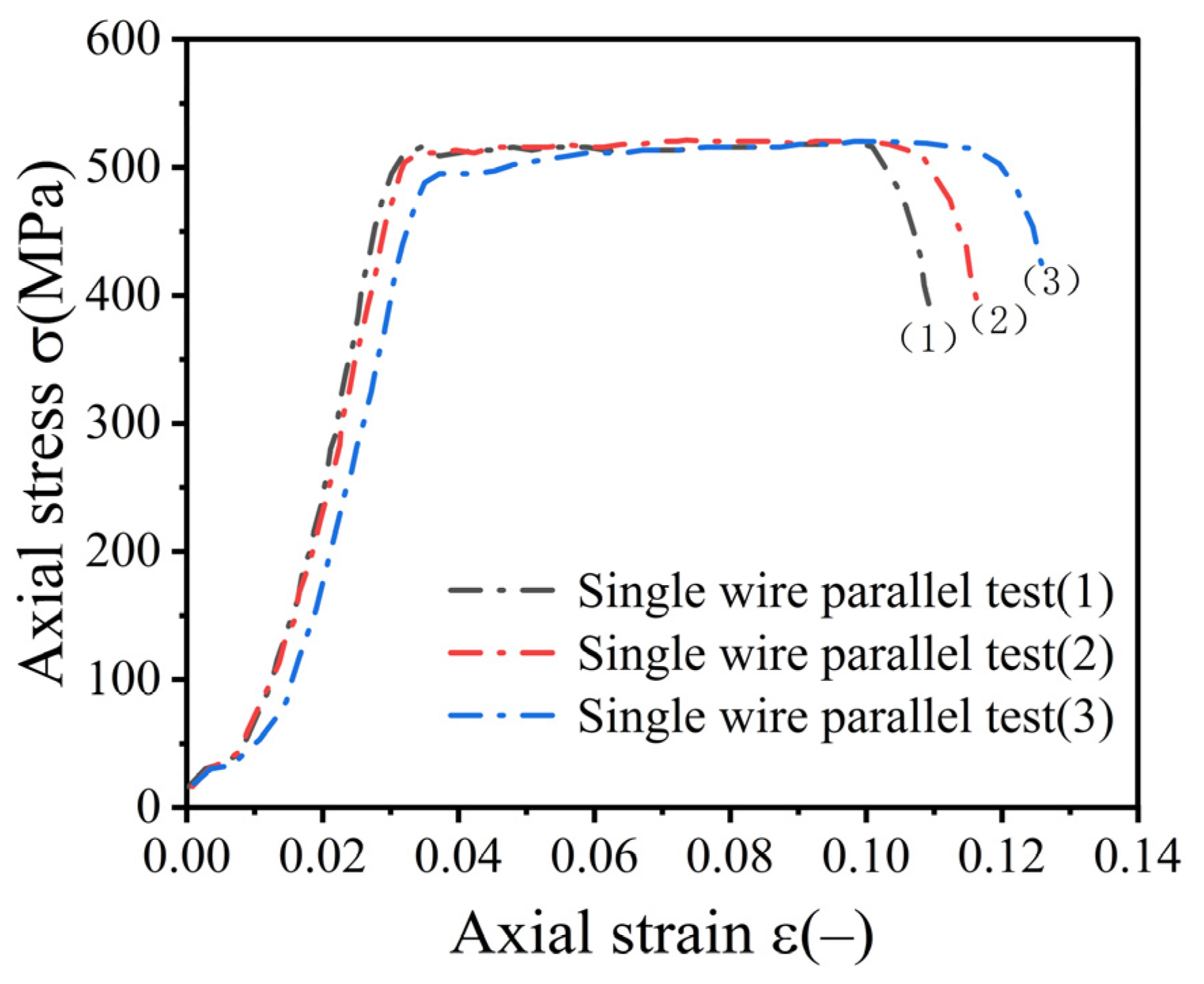 Buildings 13 01657 g008