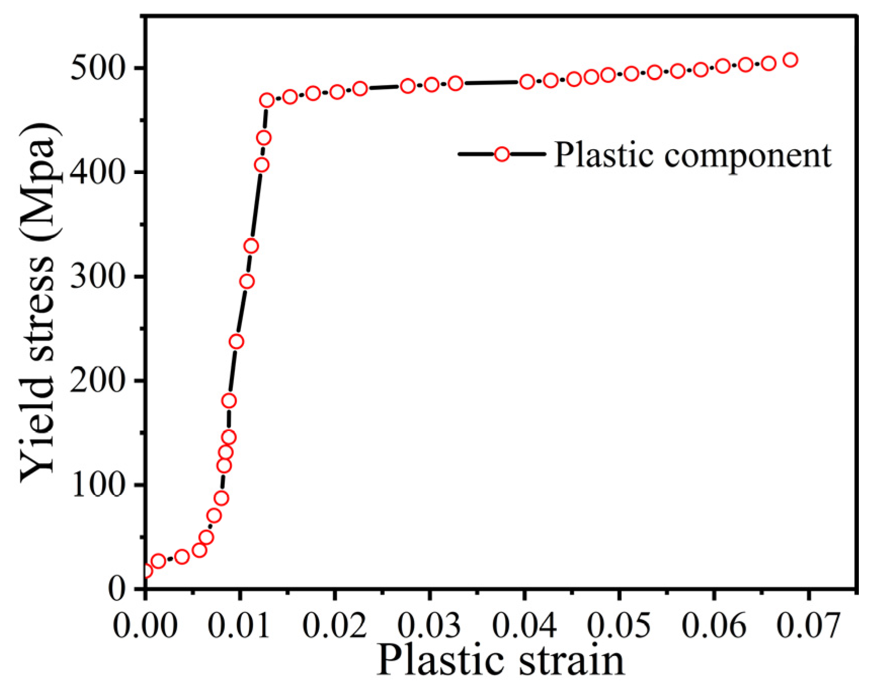 Buildings 13 01657 g009