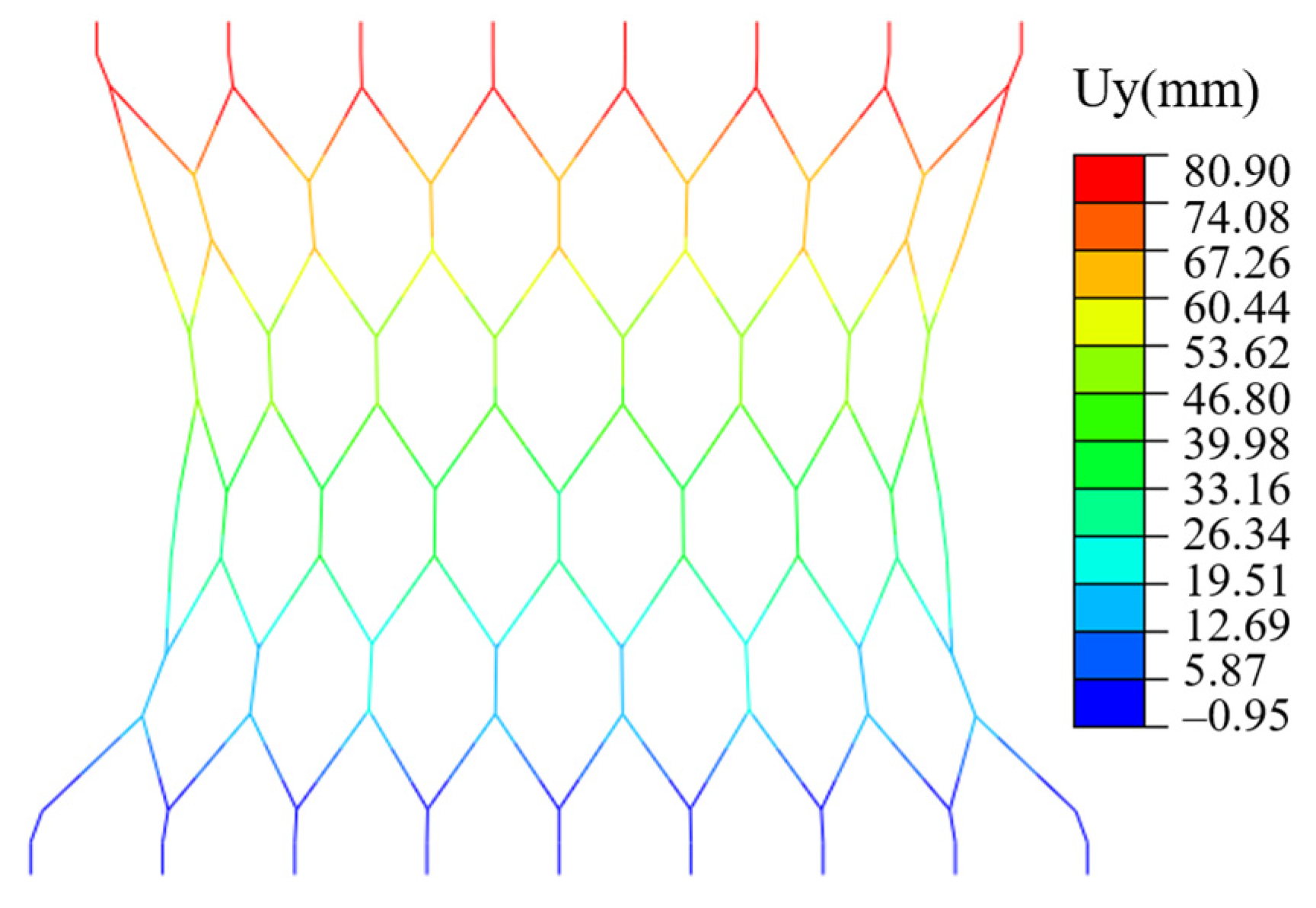 Buildings 13 01657 g012