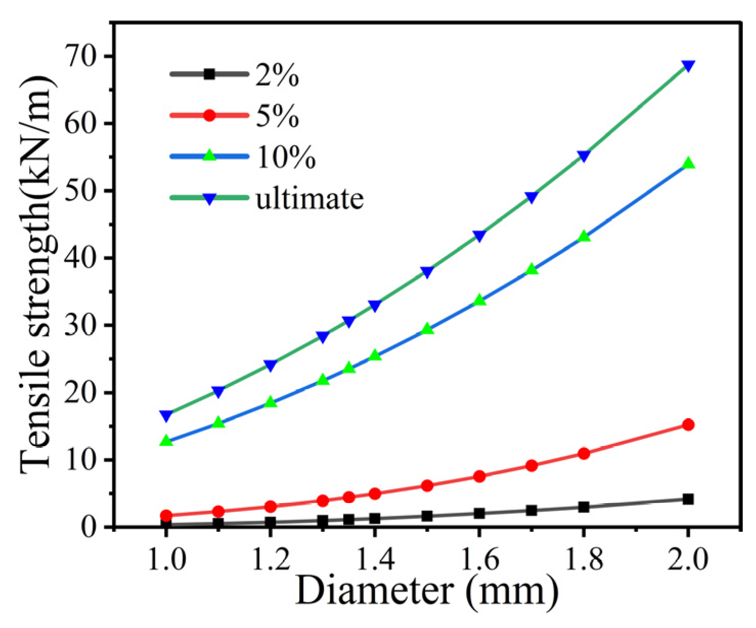 Buildings 13 01657 g016