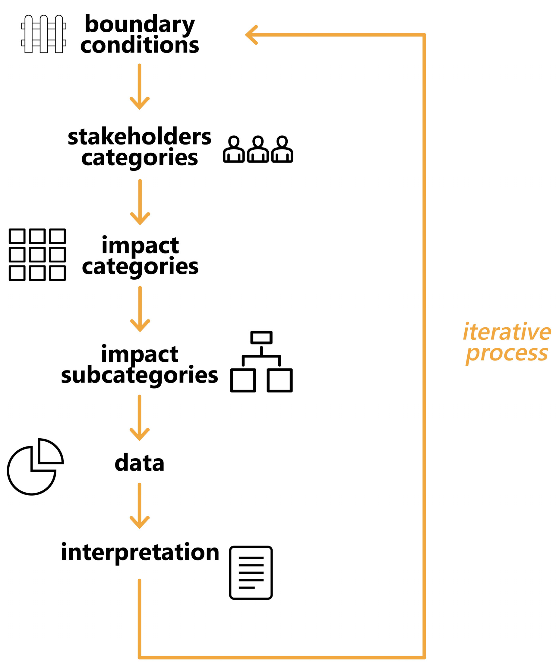 Buildings 13 01659 g002