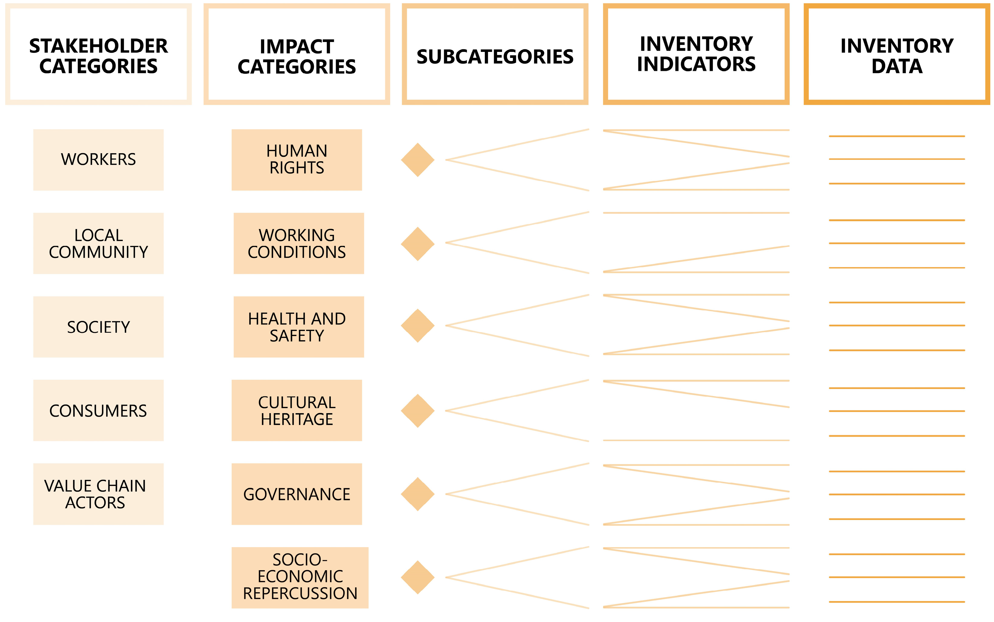 Buildings 13 01659 g004
