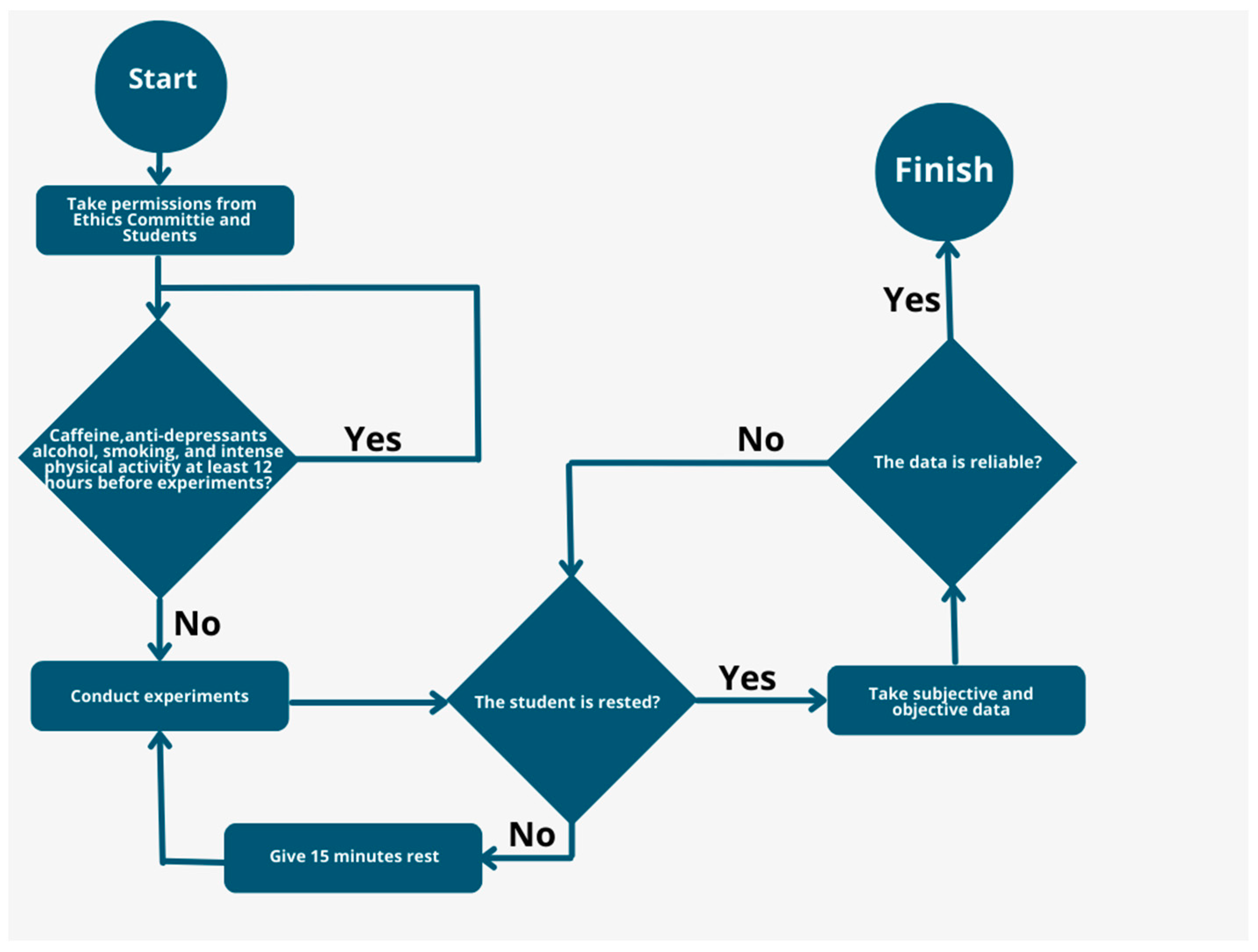 Buildings 13 01662 g002