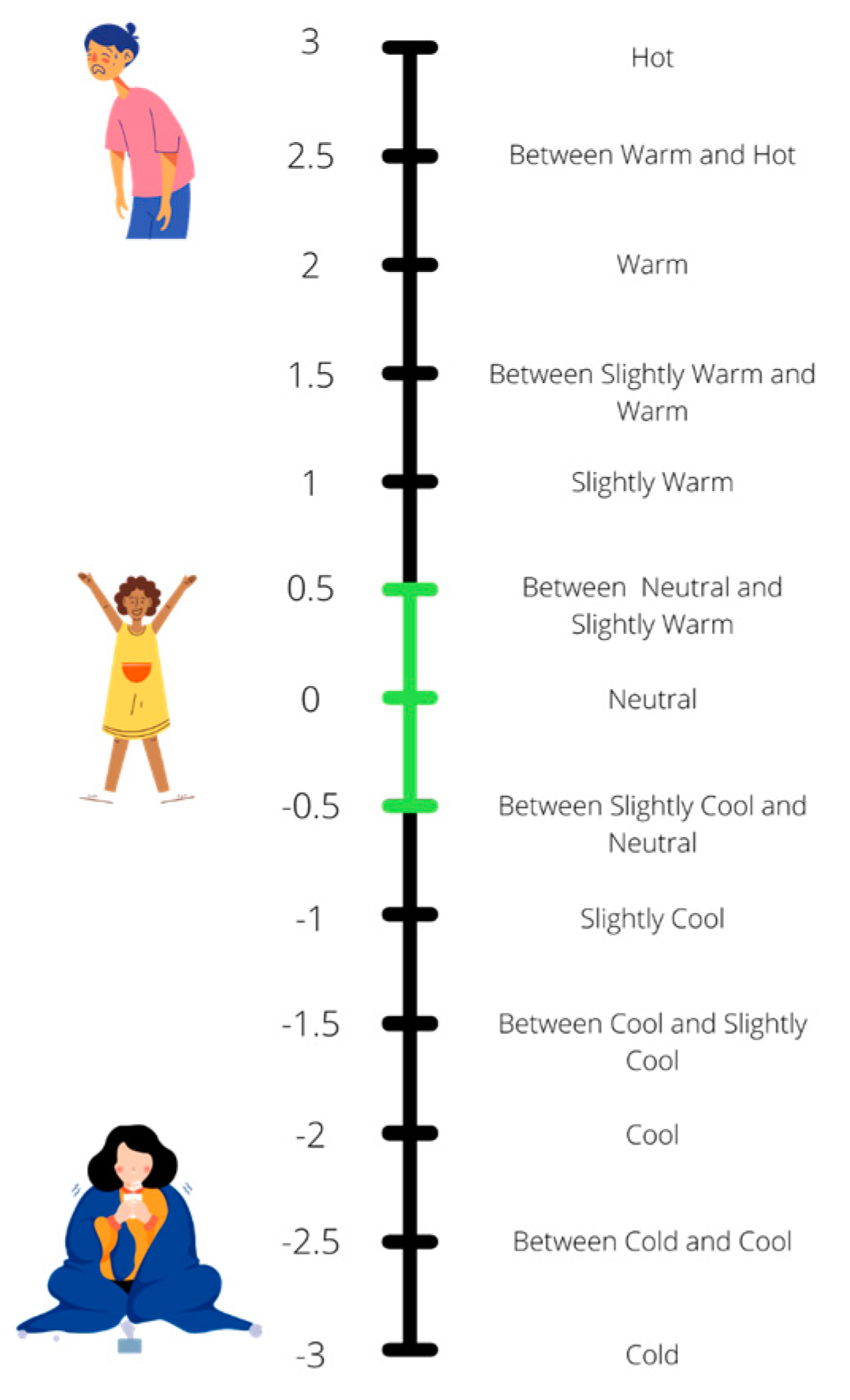 Buildings 13 01662 g008