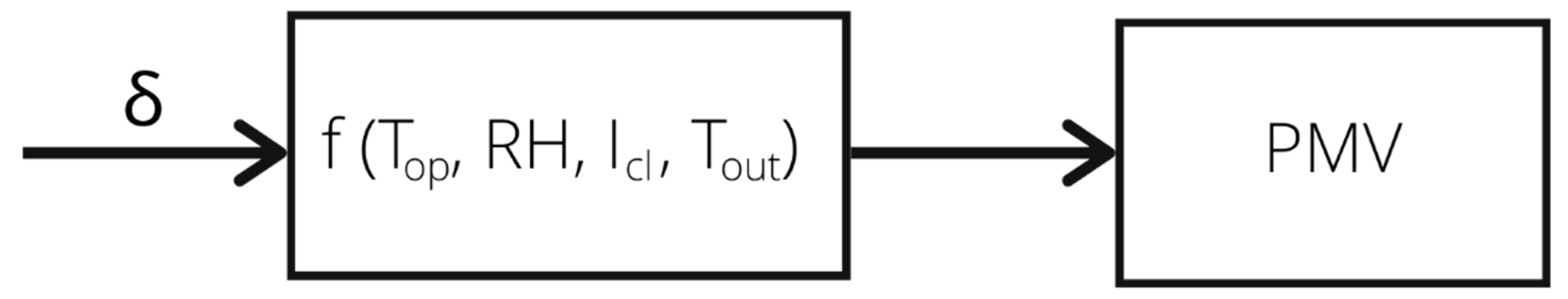 Buildings 13 01662 g009