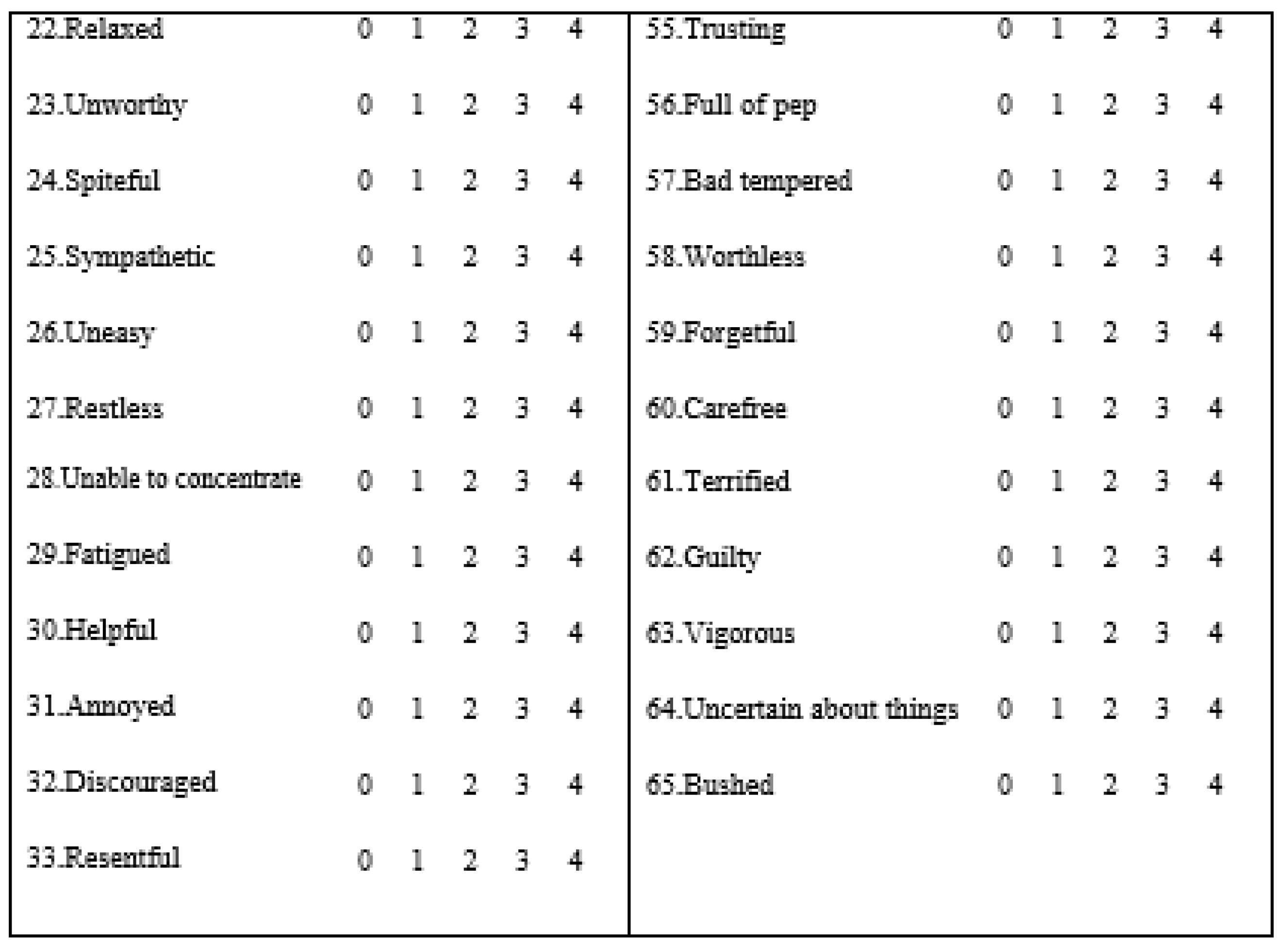 Buildings 13 01662 g0a1b