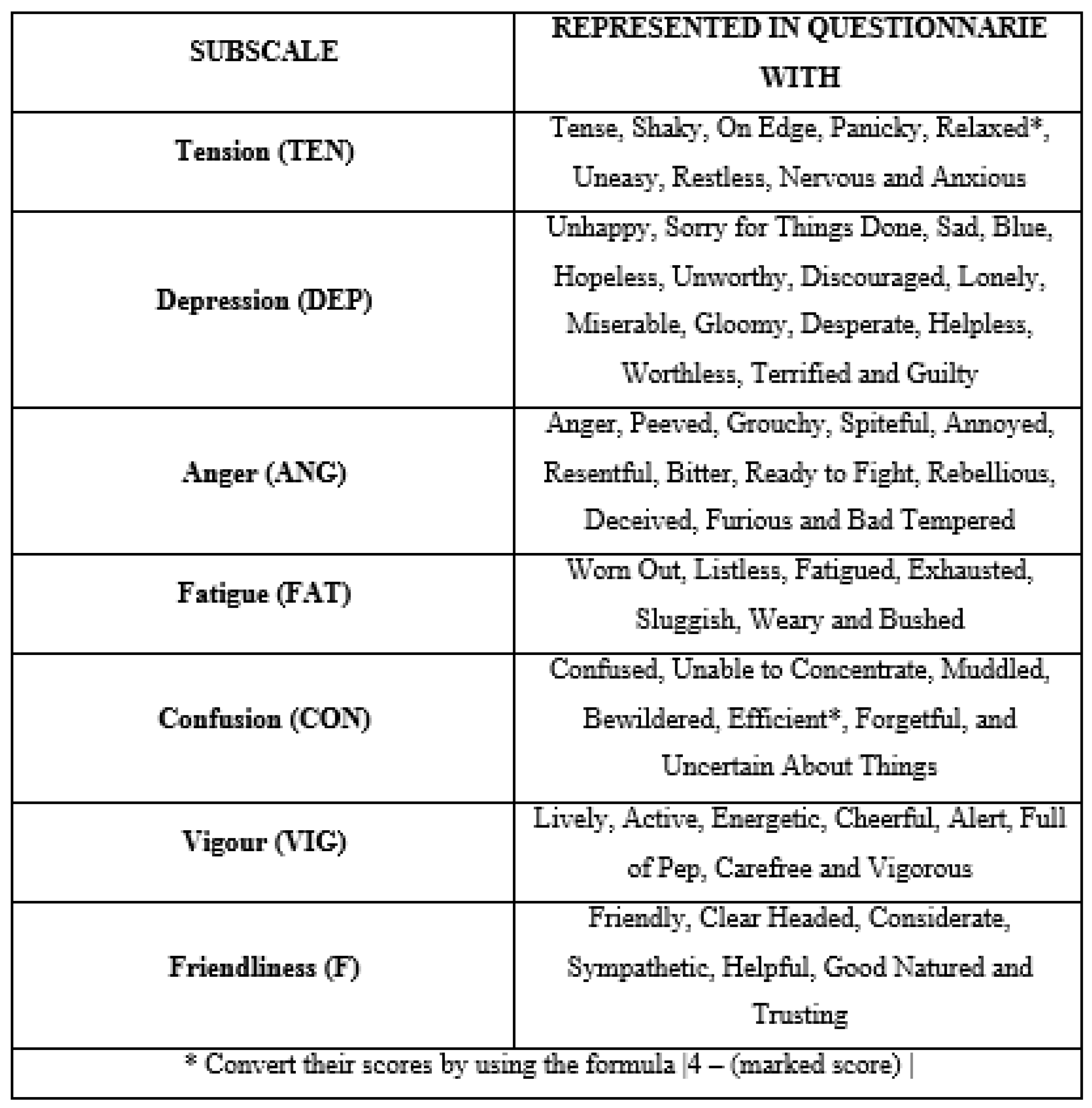 Buildings 13 01662 g0a2