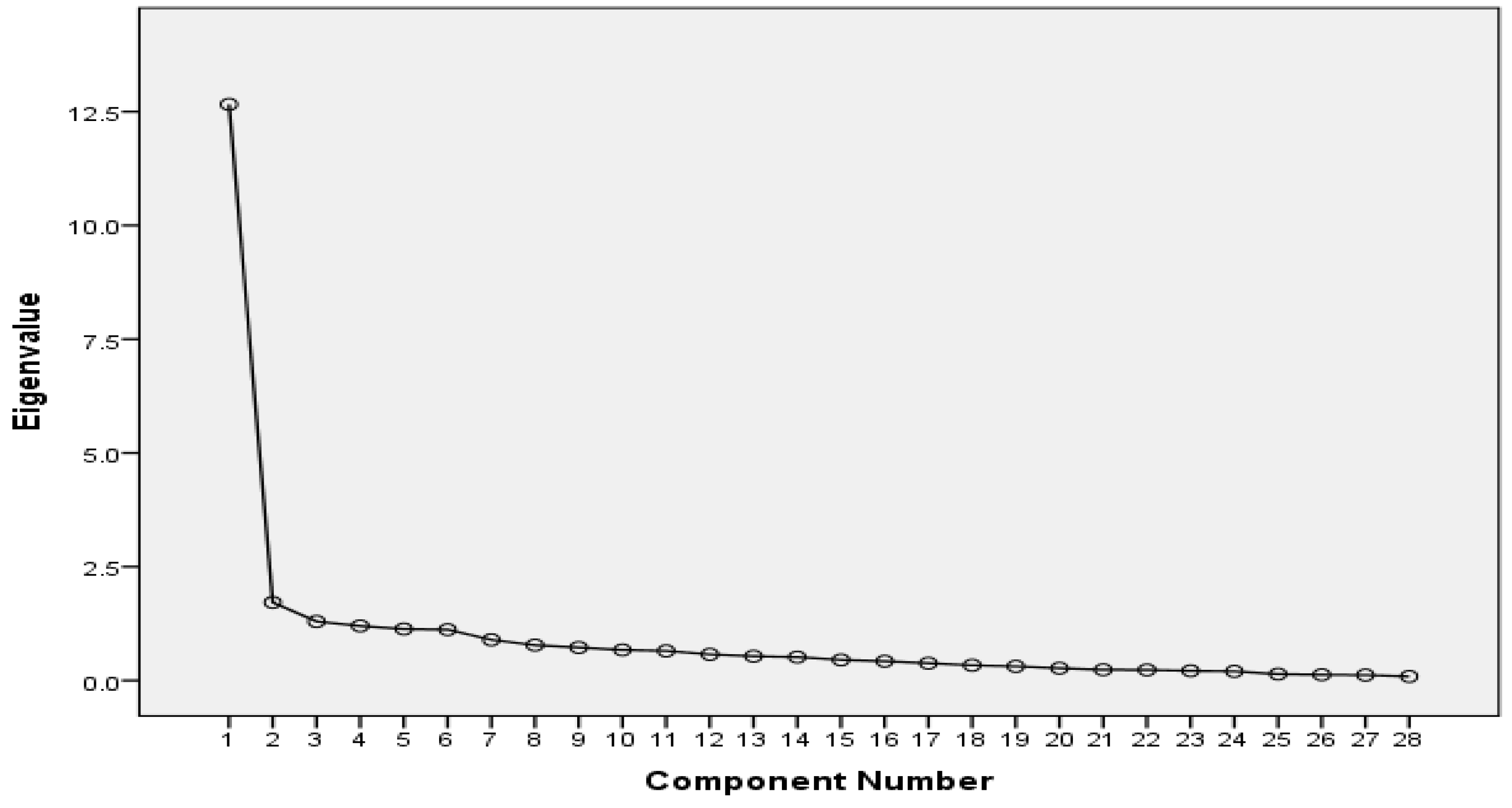 Buildings 13 01665 g001