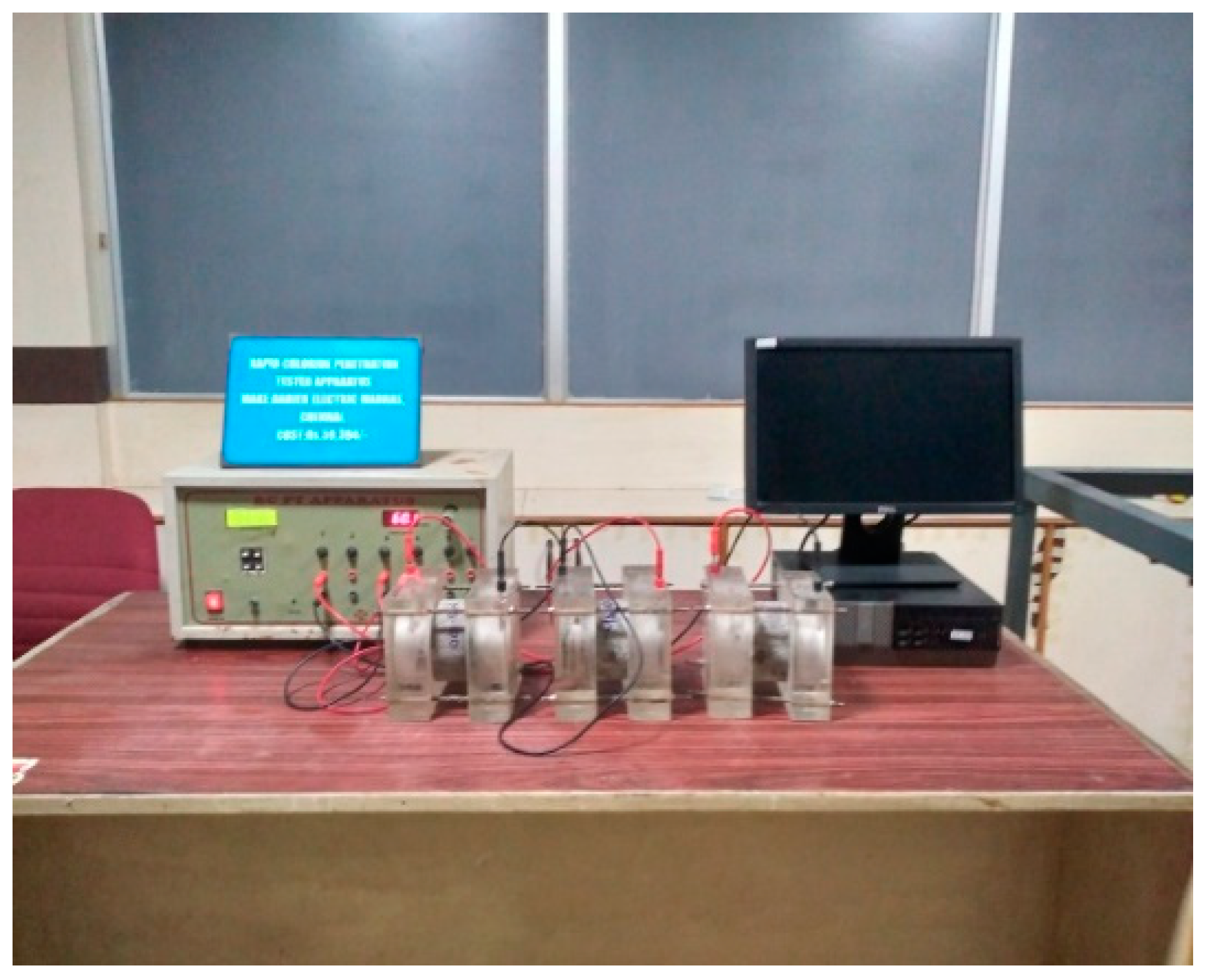 Buildings 13 01667 g003