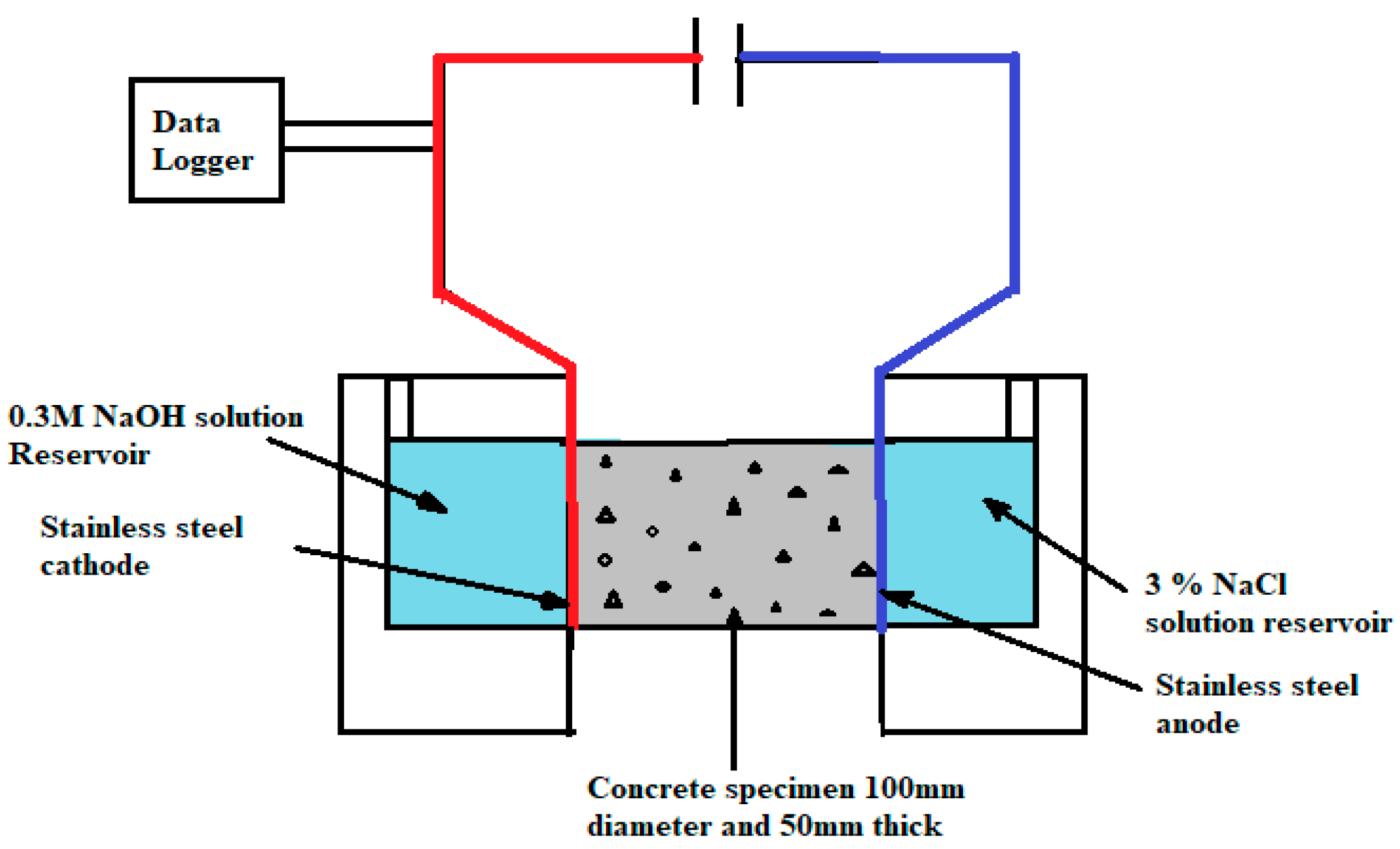 Buildings 13 01667 g004