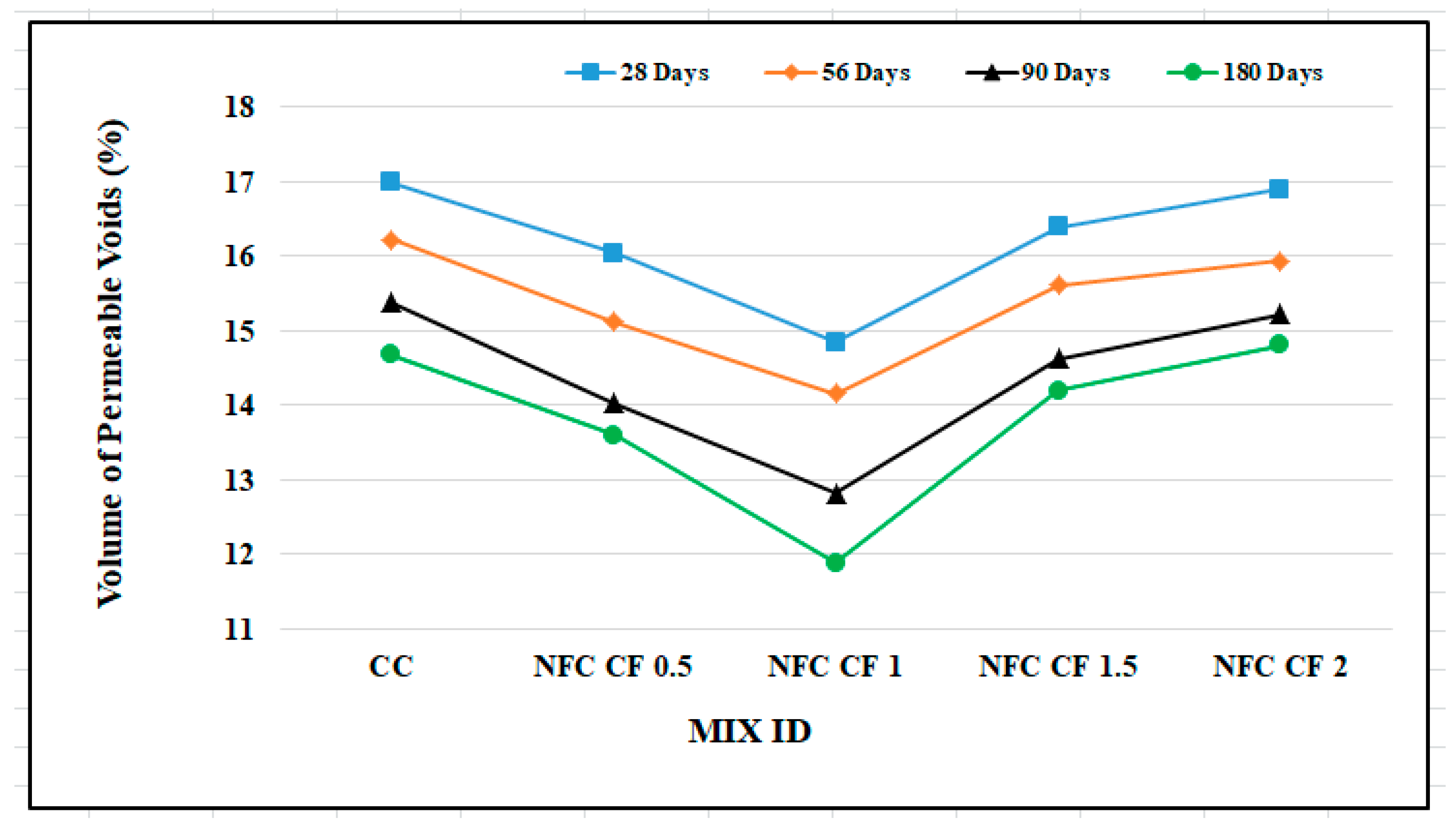 Buildings 13 01667 g015