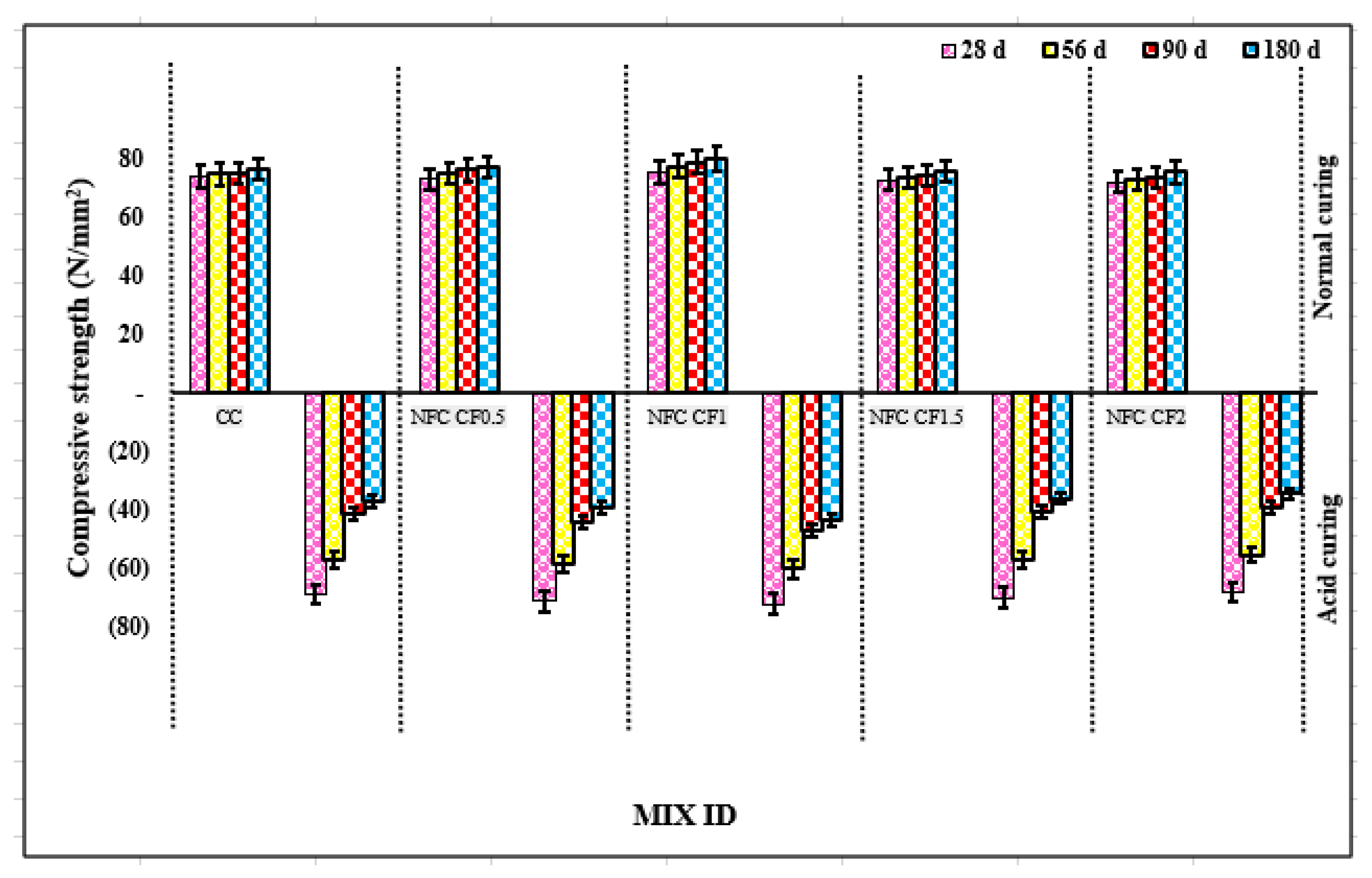 Buildings 13 01667 g017