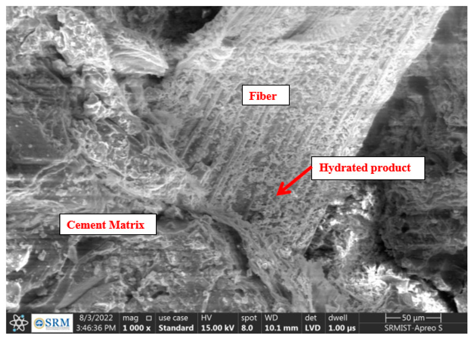 Buildings 13 01667 g027