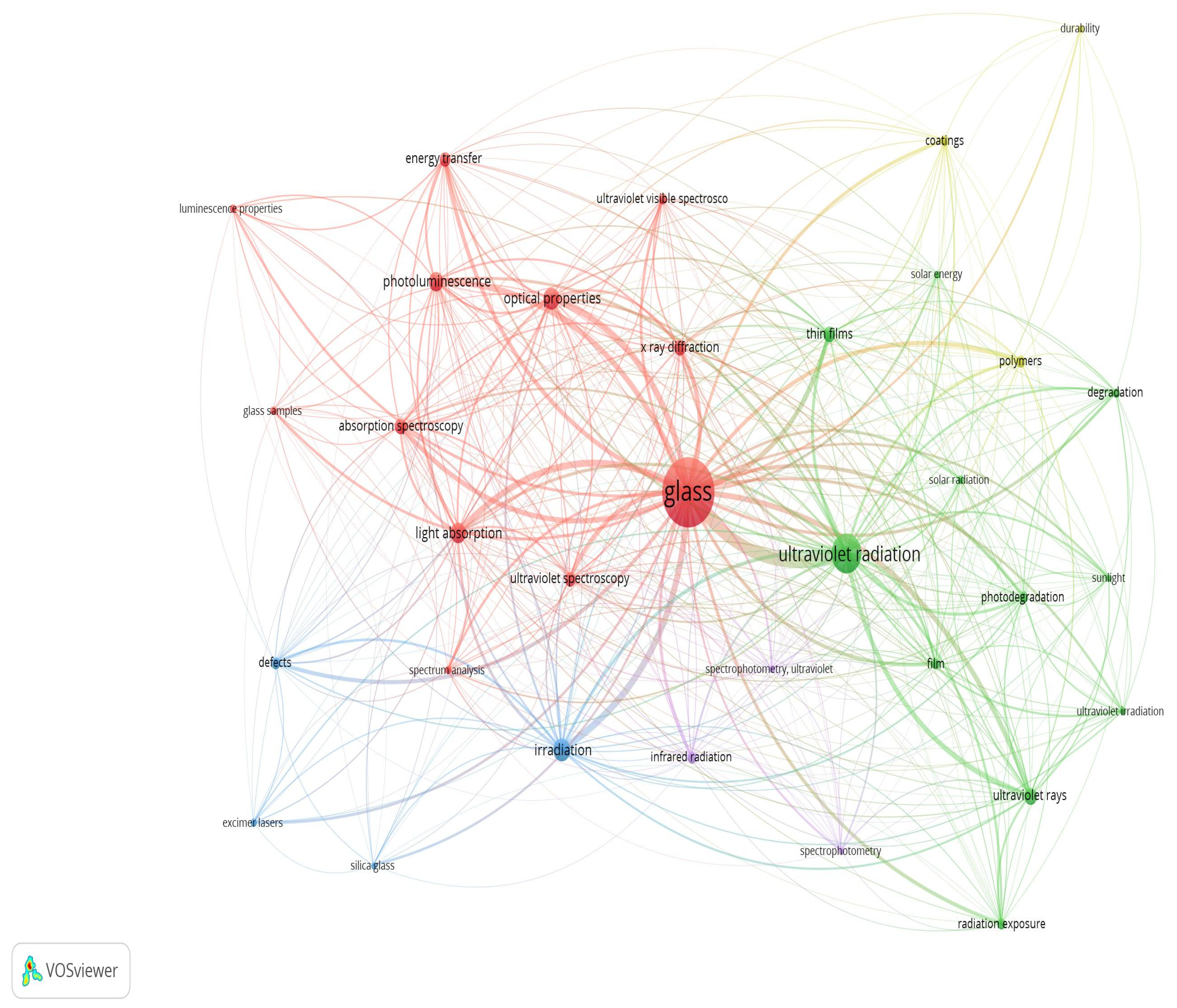 Buildings 13 01670 g004